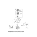 Craftsman 9179997C rewind starter/blower housing diagram