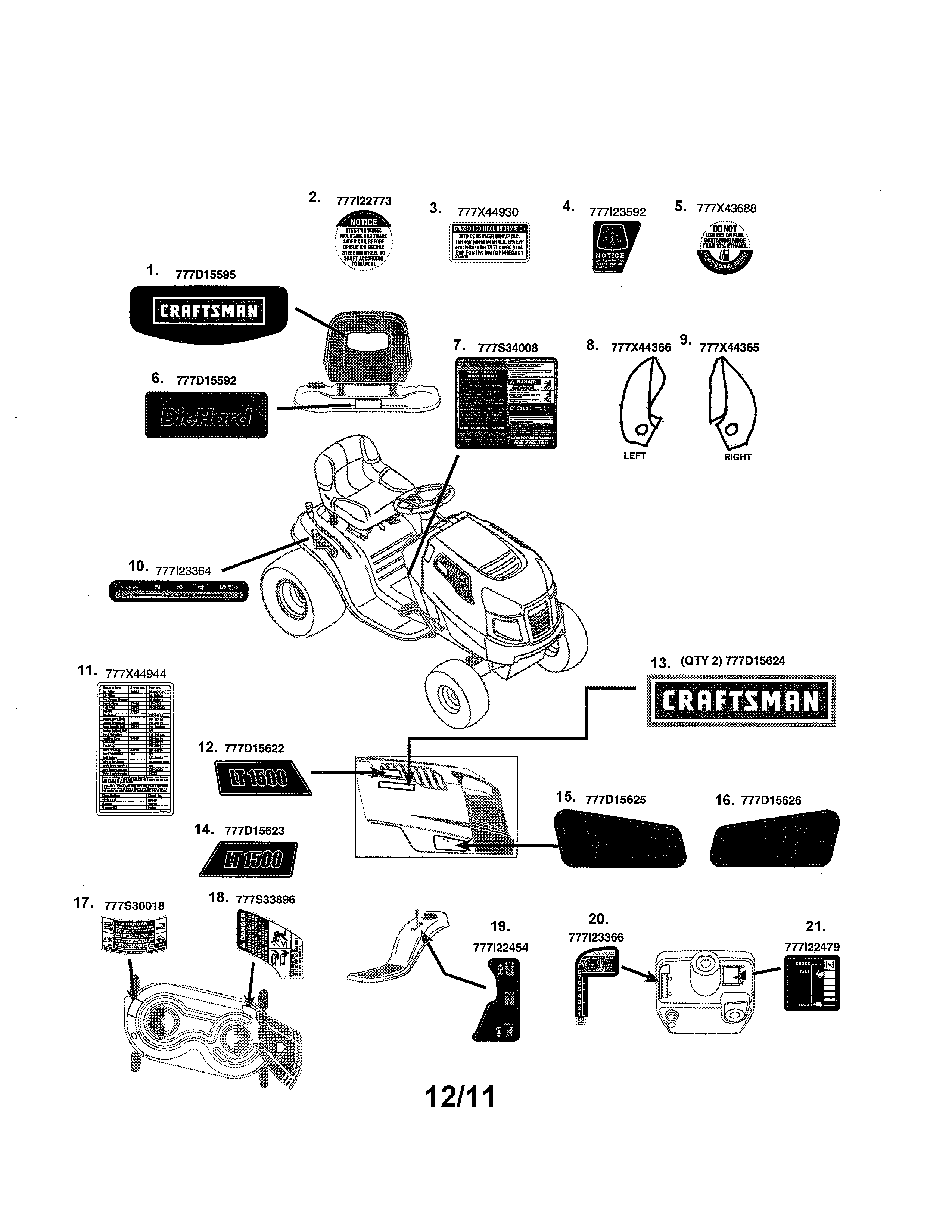 Craftsman 247288811 decals diagram