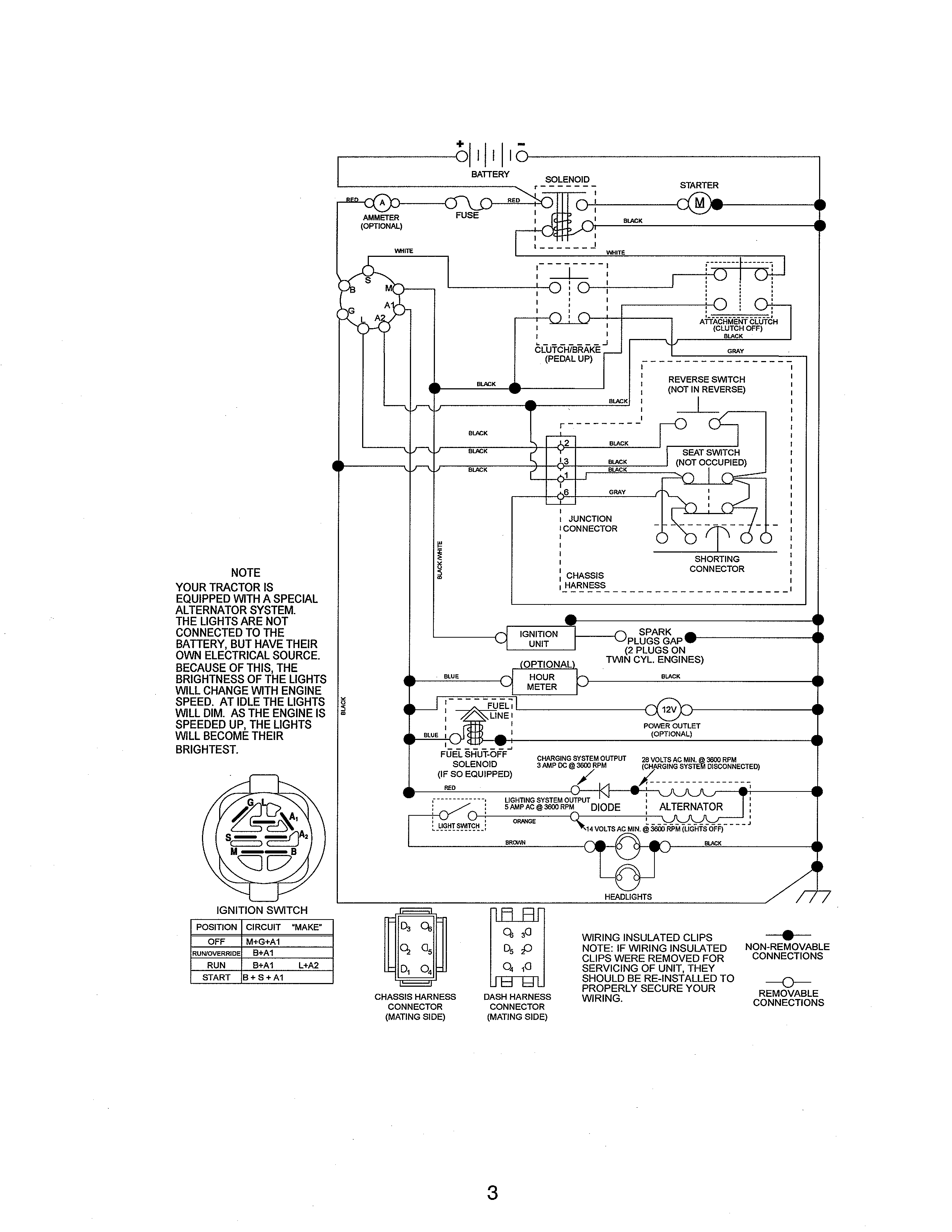 Craftsman 917250230 schematic diagram diagram