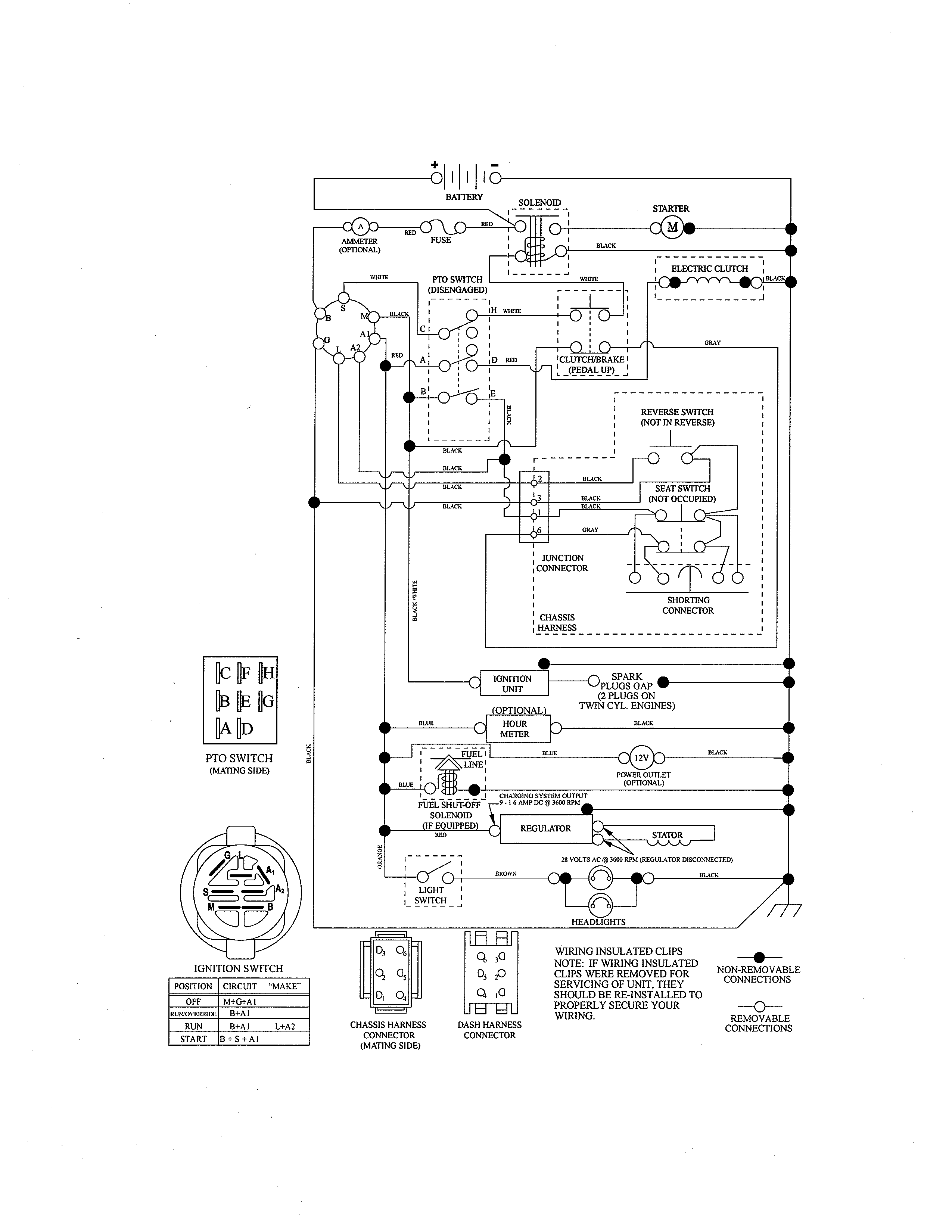 Craftsman 917254362 schematic diagram diagram