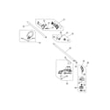 MTD 41ADY22C799 shield/handle/gearbox diagram