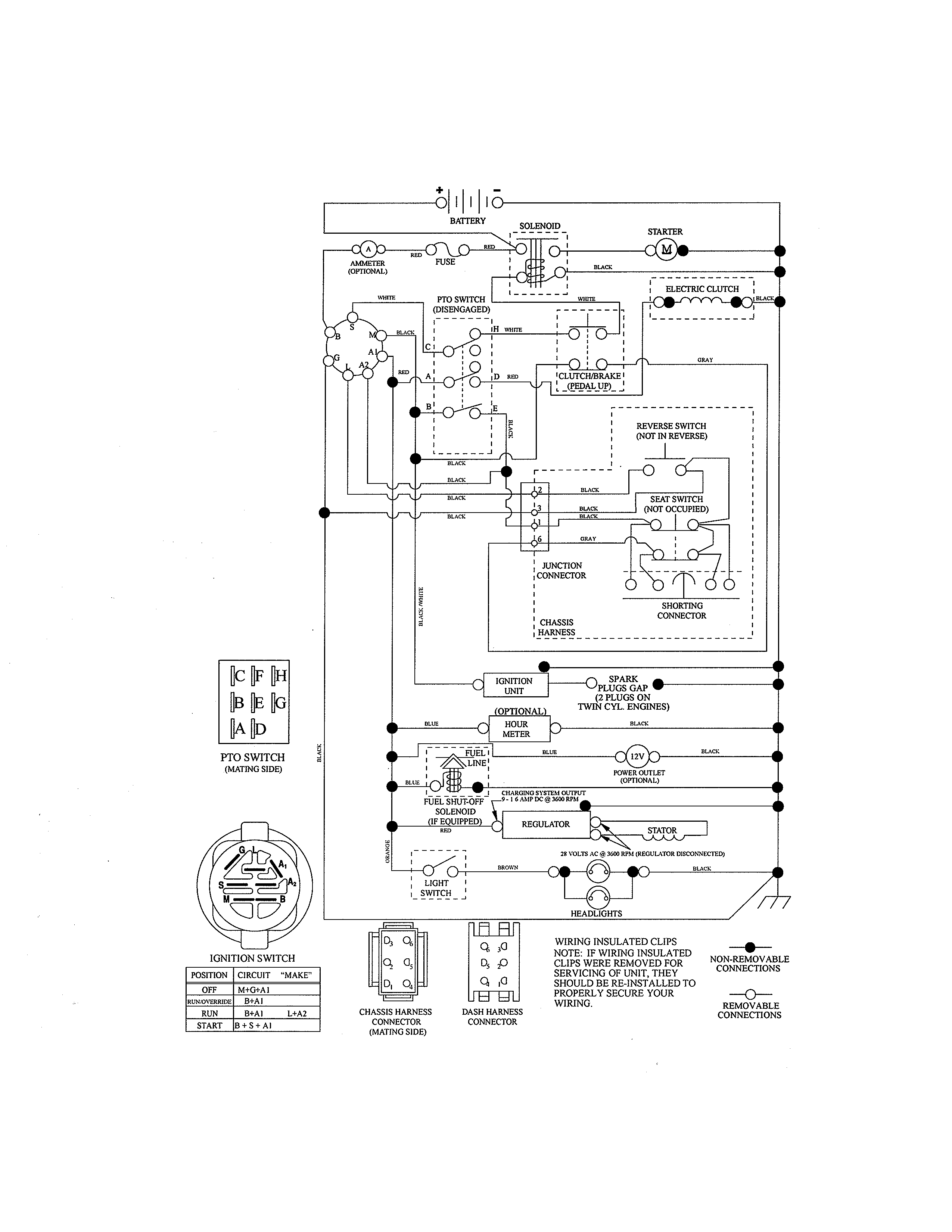 Craftsman 917280084 schematic diagram diagram