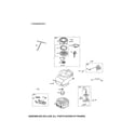 Craftsman 917370930 motor & rewind starters diagram