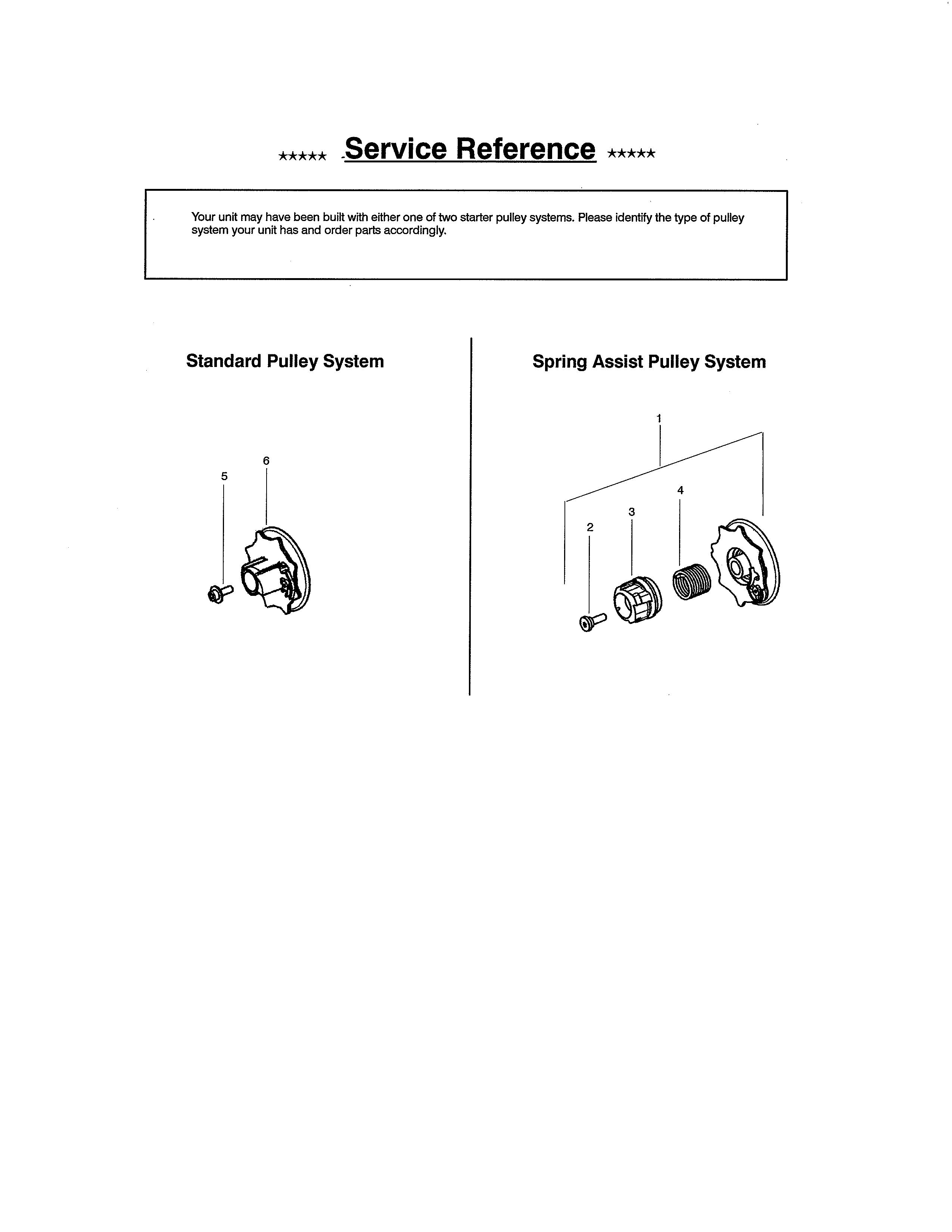 Poulan P3314WS TYPE 2 service reference diagram