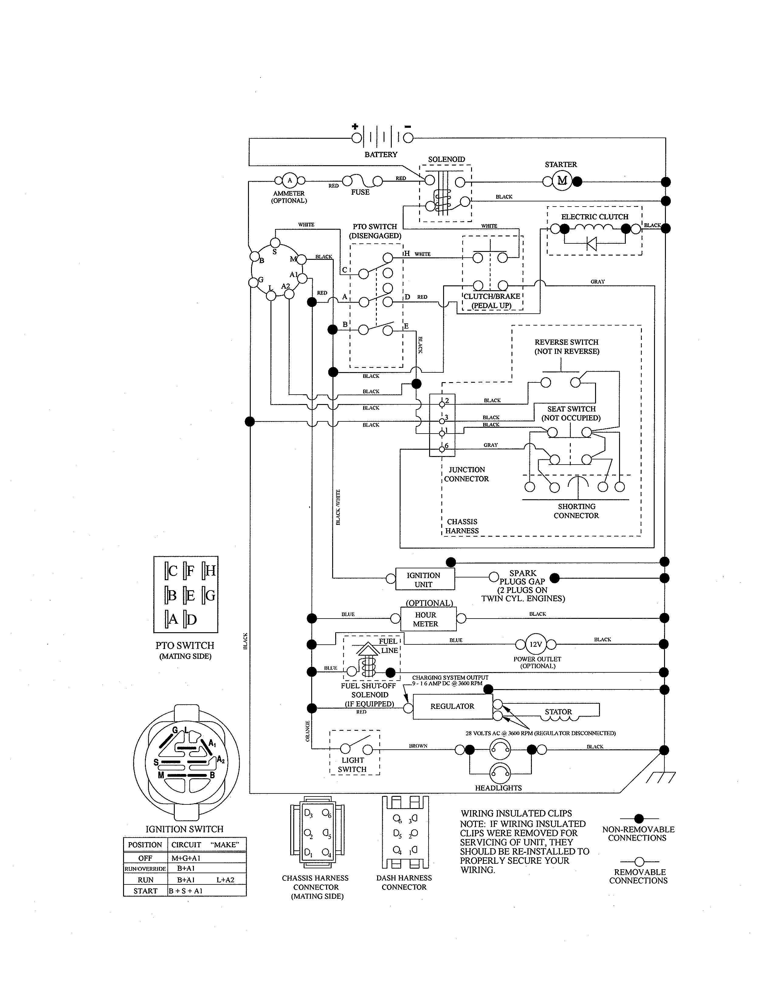Craftsman 917288040 schematic diagram diagram