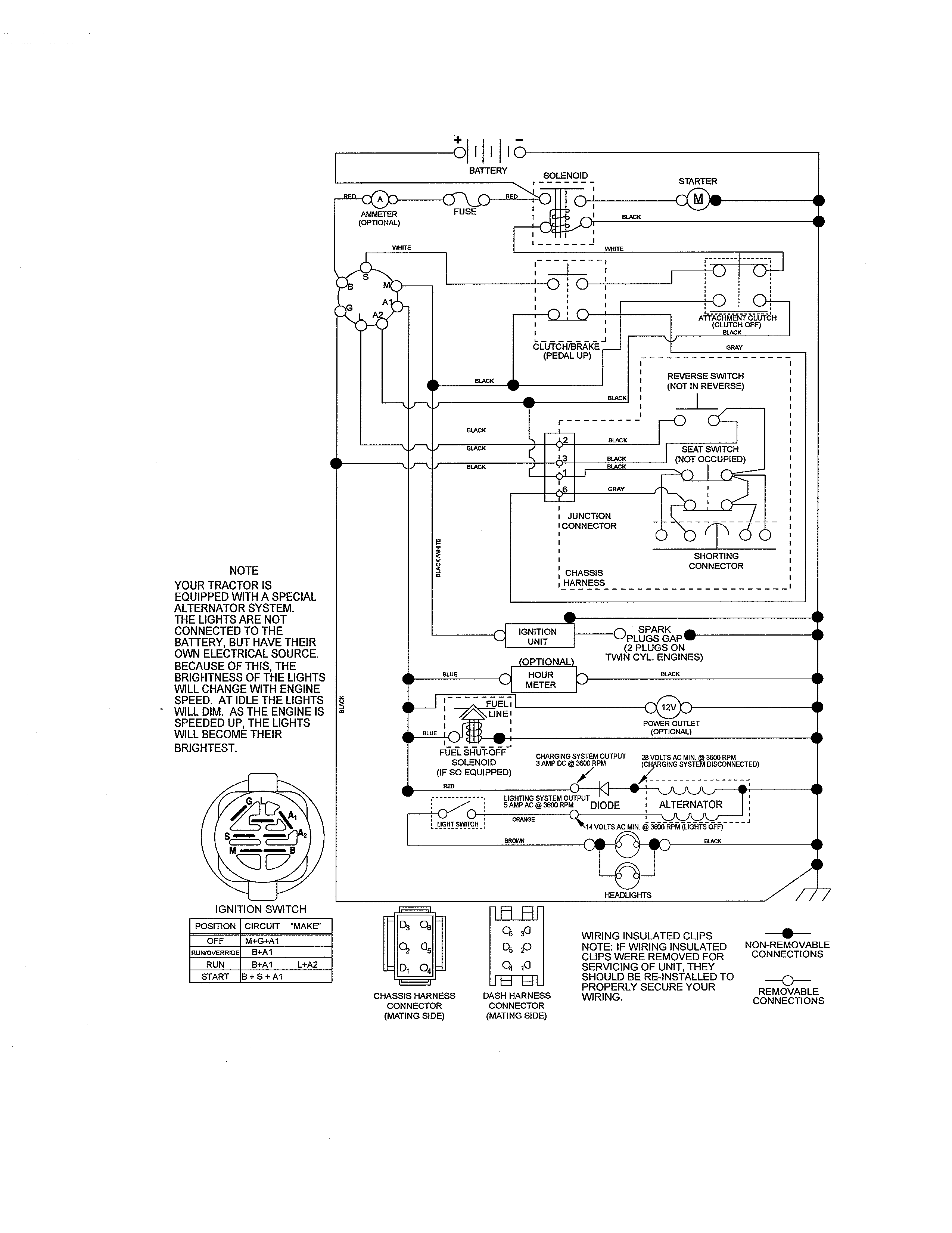 Craftsman 917288560 schematic diagram diagram