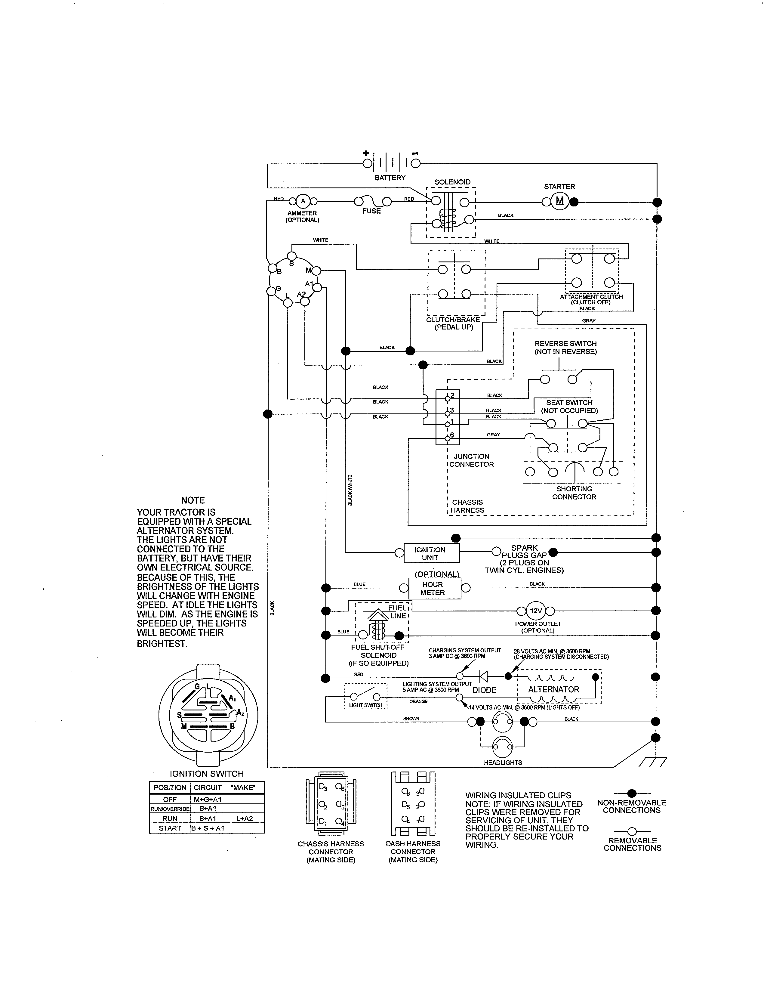Craftsman 917288570 schematic diagram diagram