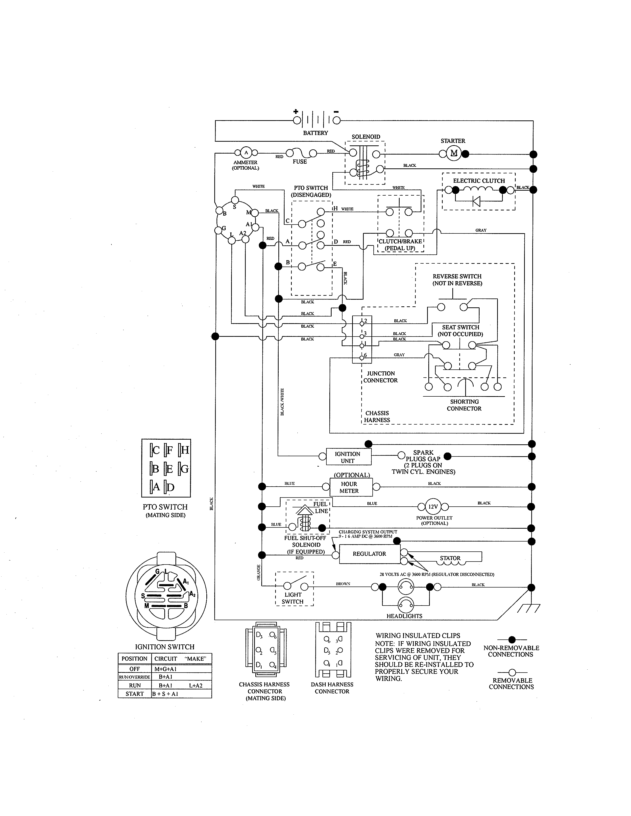 Craftsman 917288580 schematic diagram diagram