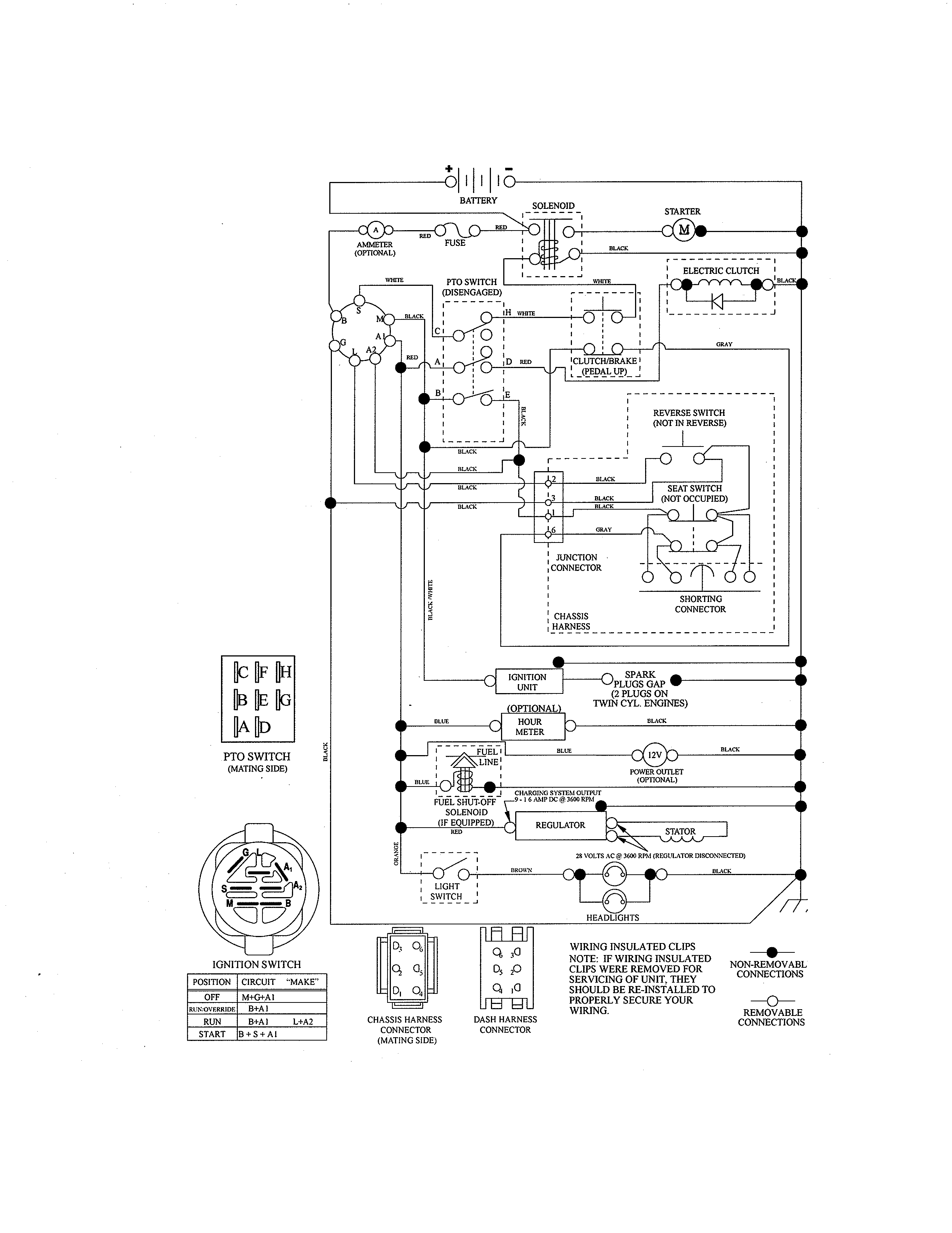 Craftsman 917288672 schematic diagram diagram