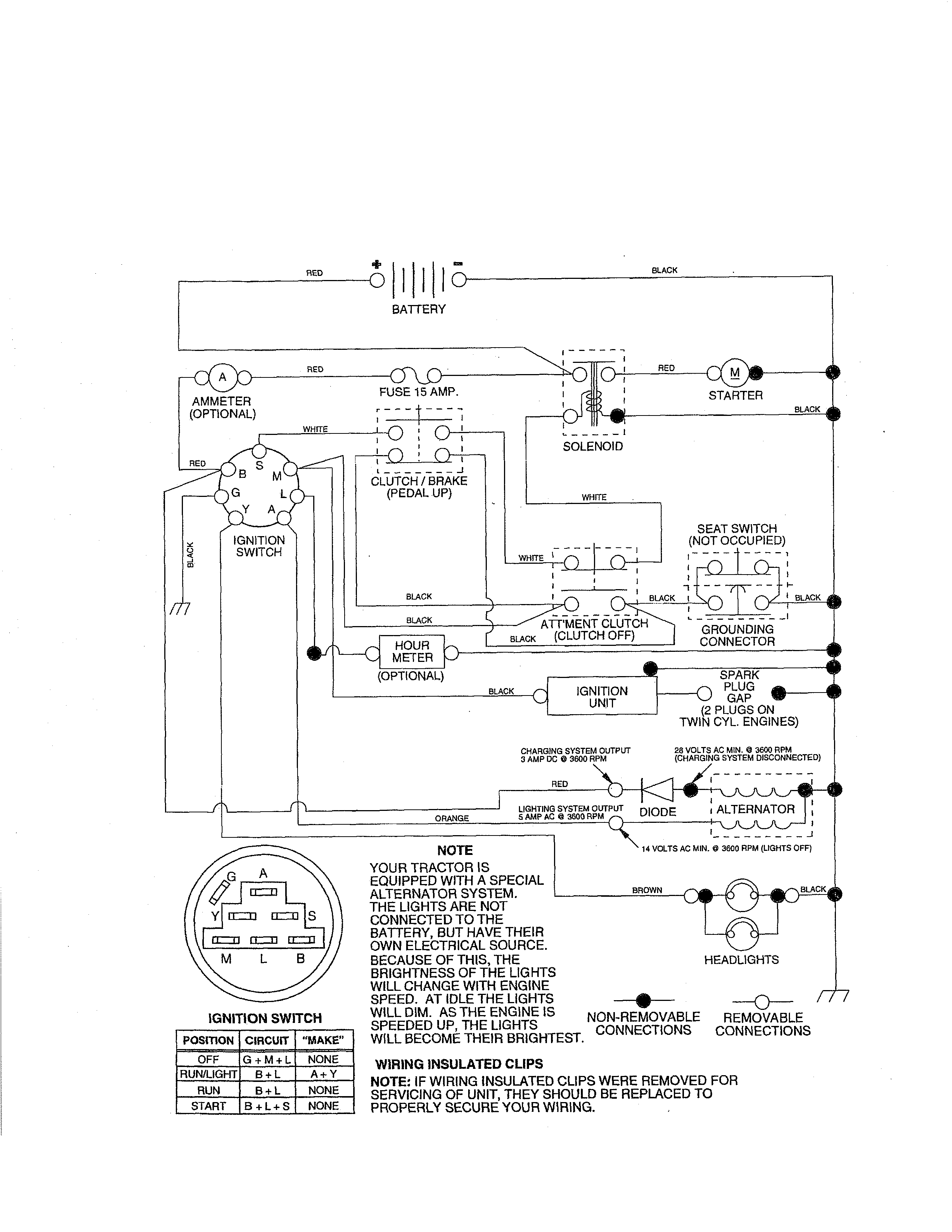 Weed Eater HD12538J schematic diagram diagram