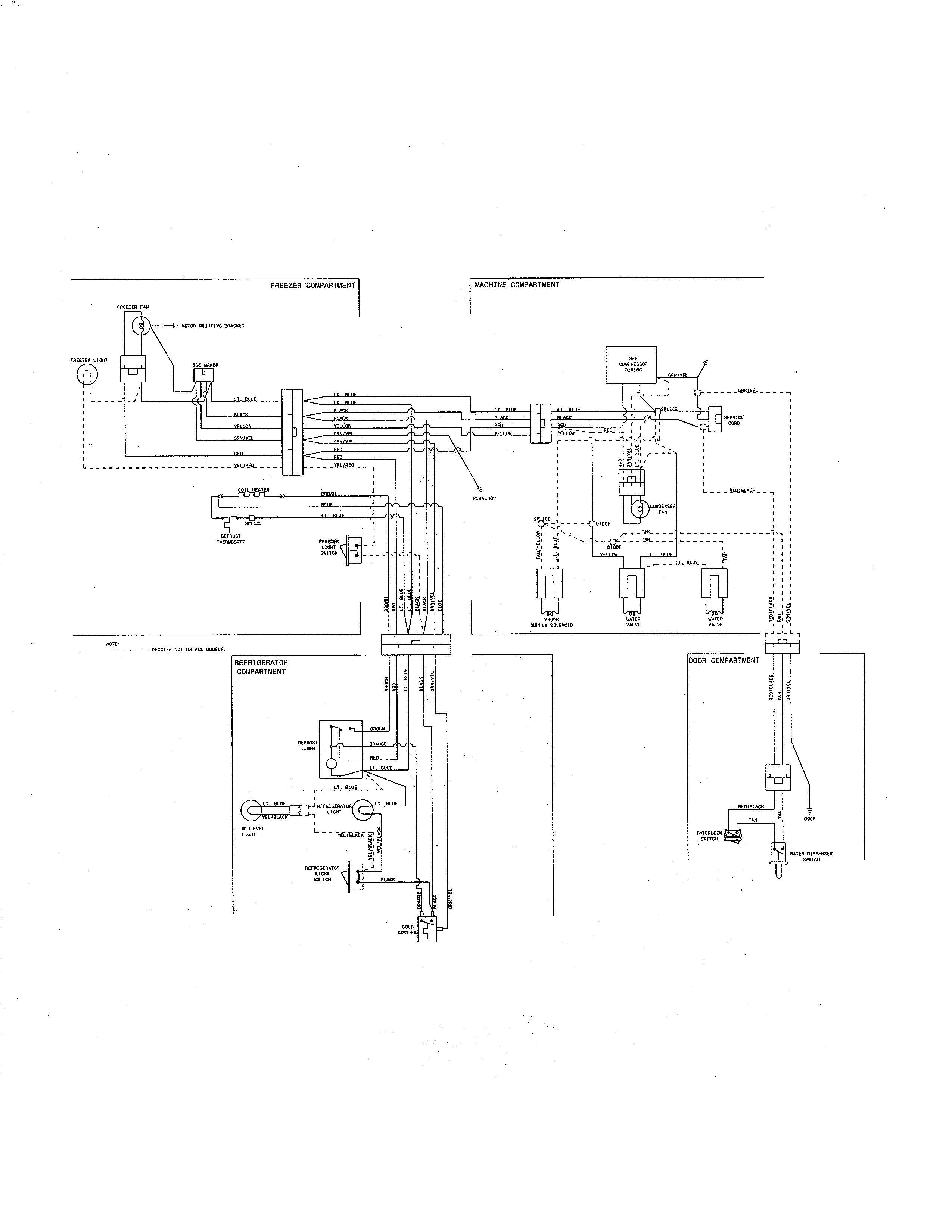 Kenmore 25361552016 wiring diagram diagram