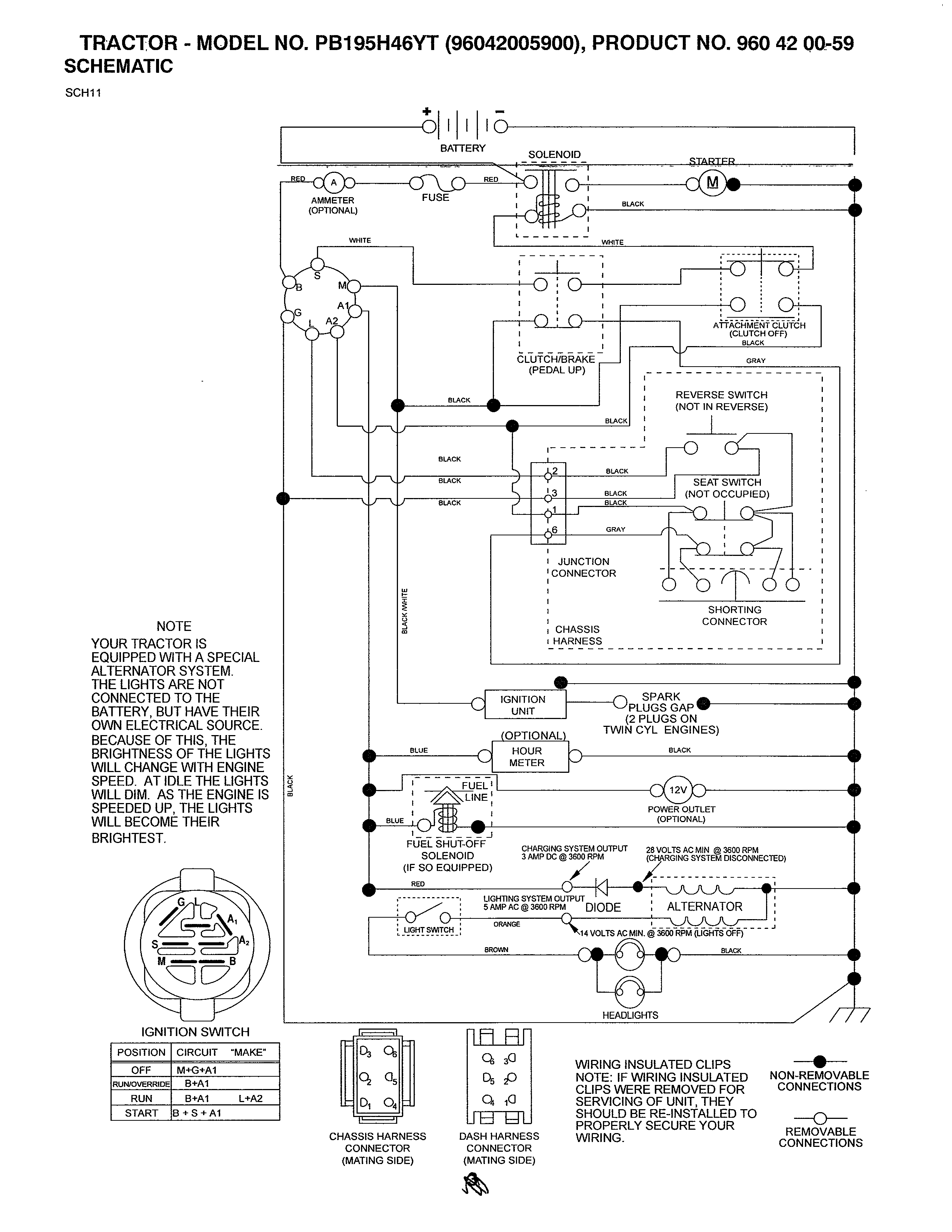 Poulan 96042005900 schematic diagram diagram
