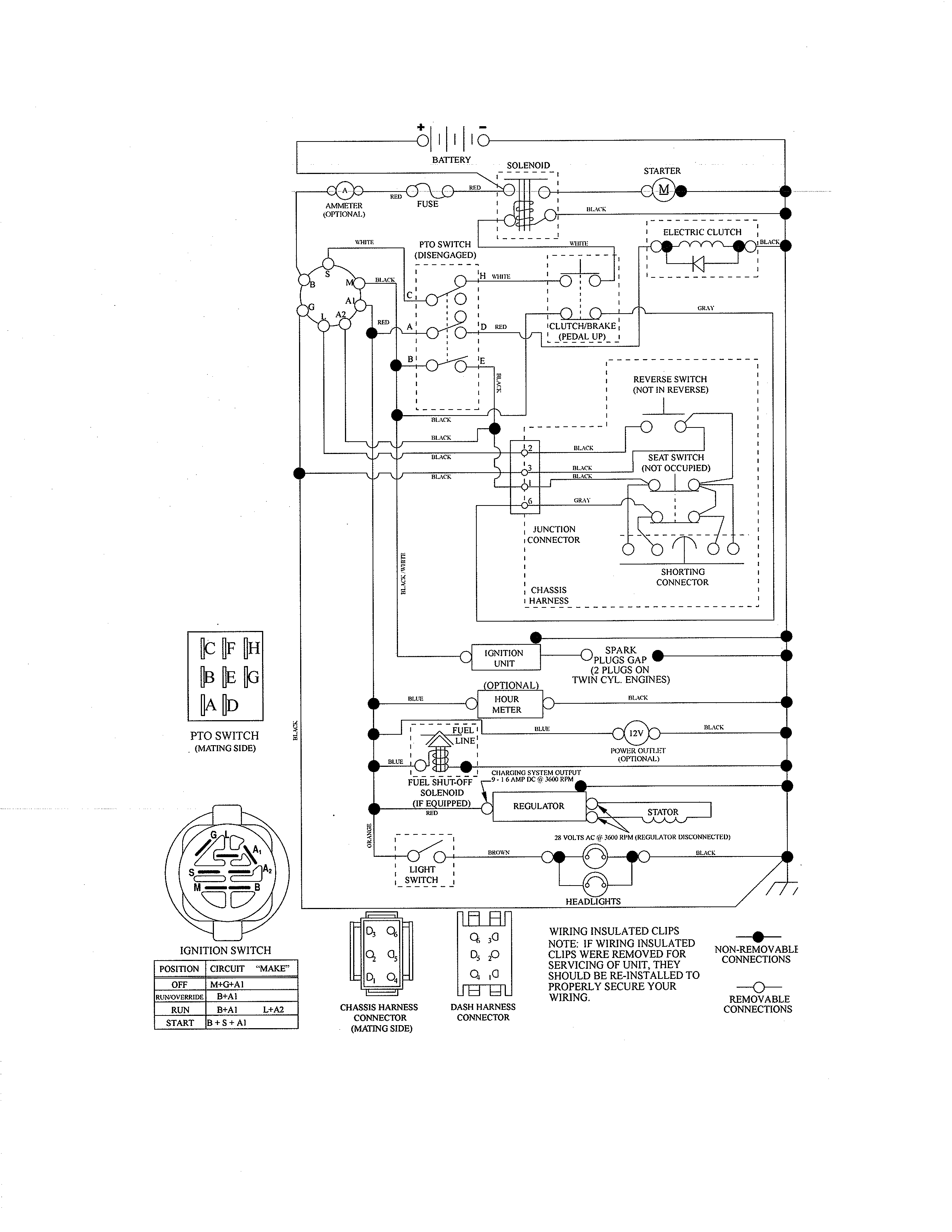 Craftsman 917286420 schematic diagram diagram