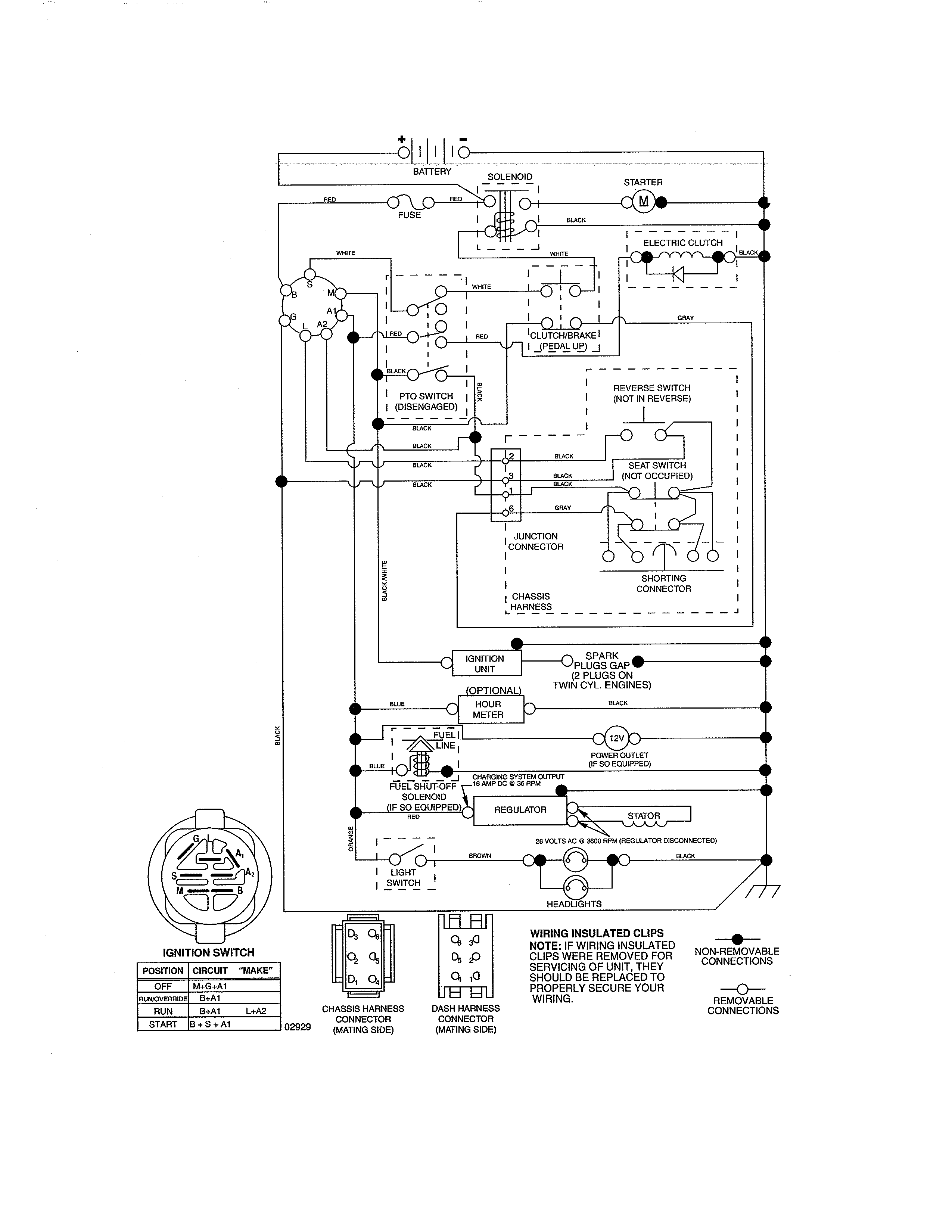 Craftsman 917276700 schematic diagram diagram