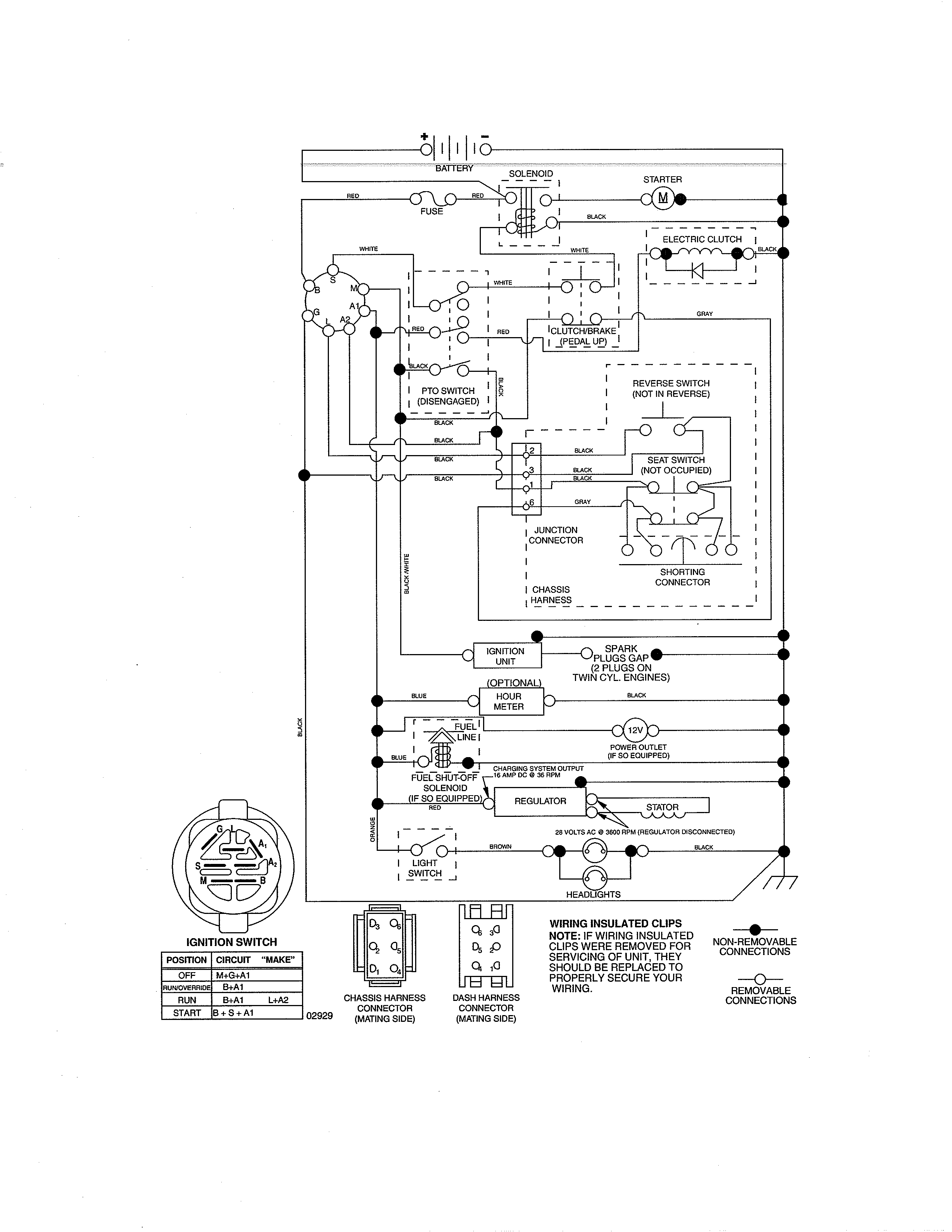 Craftsman 917276844 schematic diagram diagram