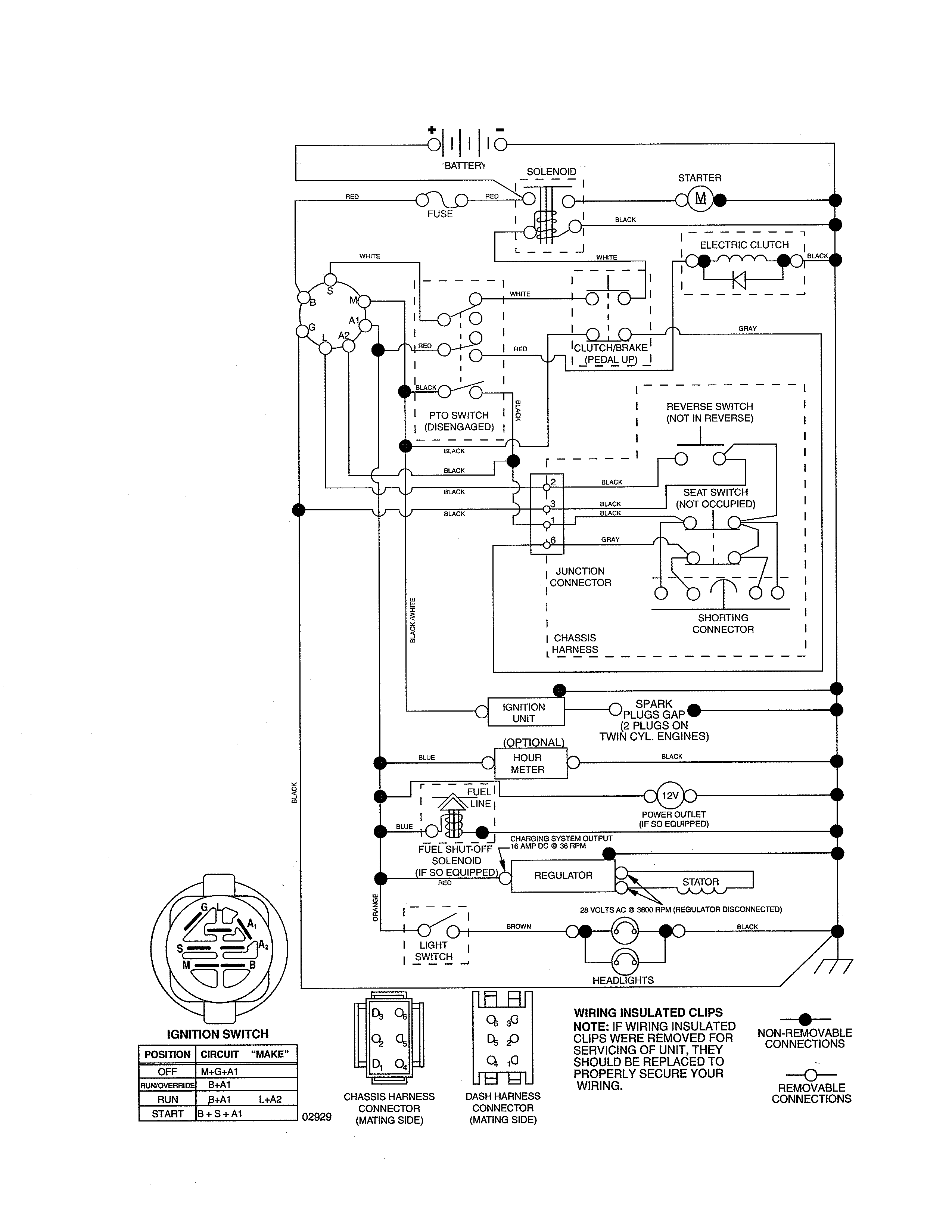 Husqvarna 917279260 schematic diagram diagram