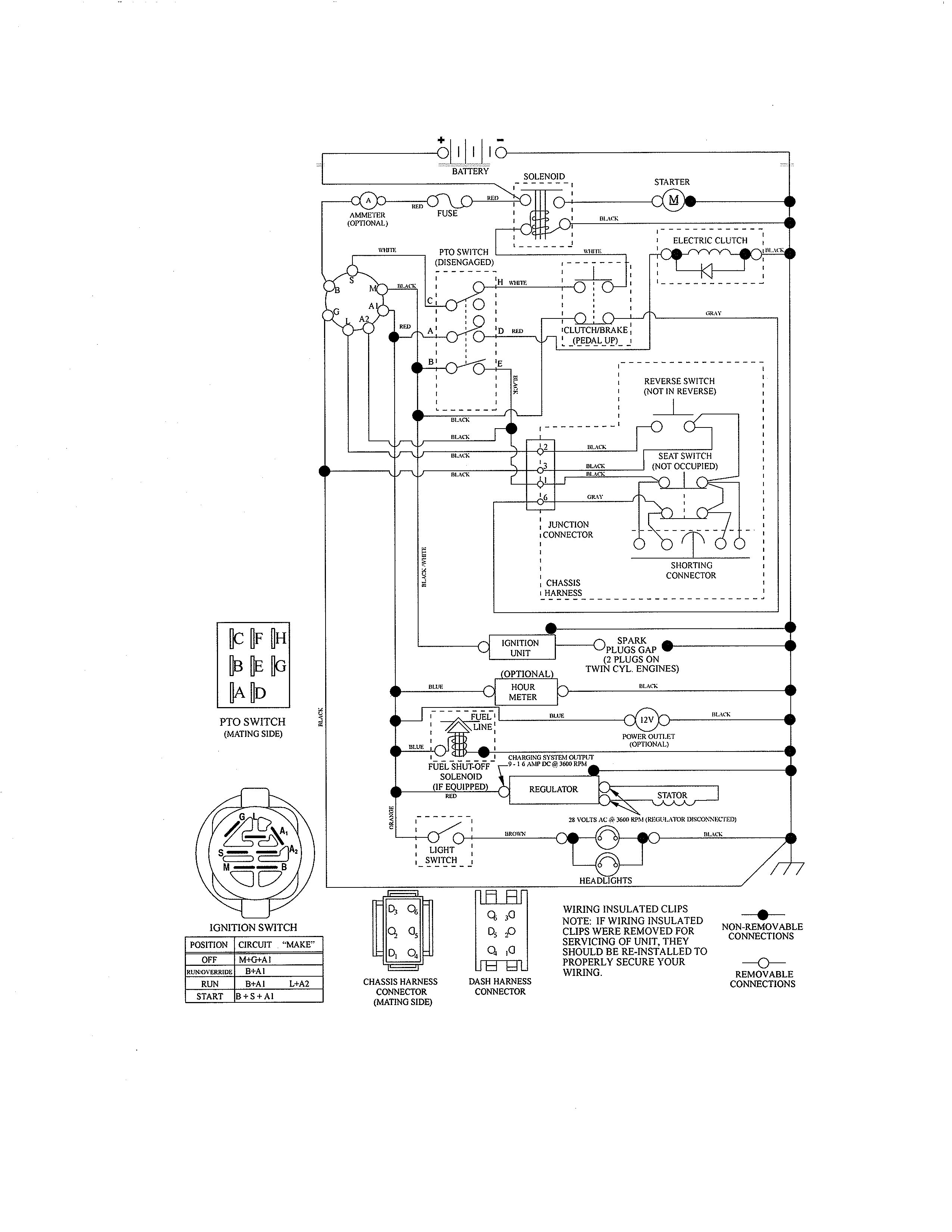 Craftsman 917288420 schematic diagram diagram