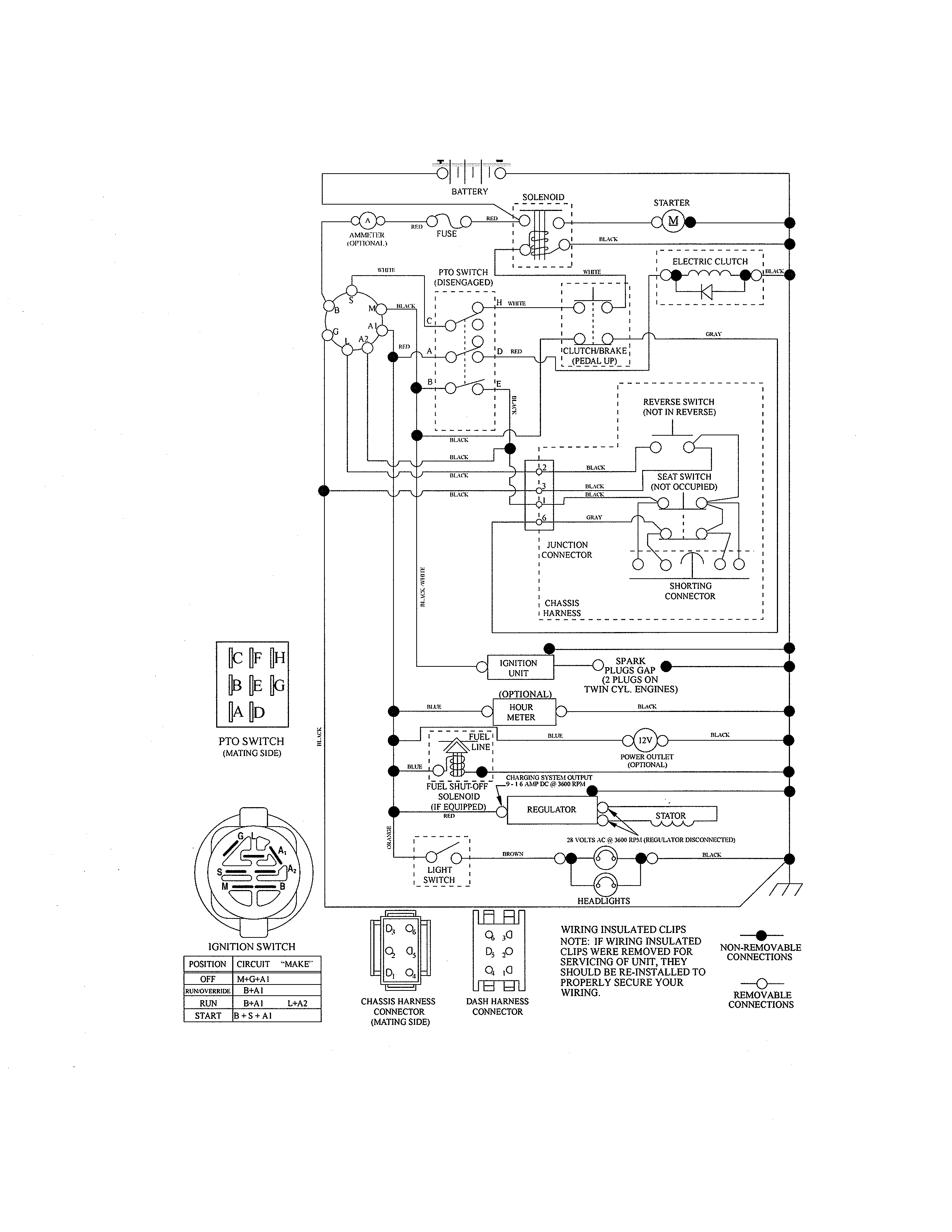 Craftsman 917288480 schematic diagram diagram
