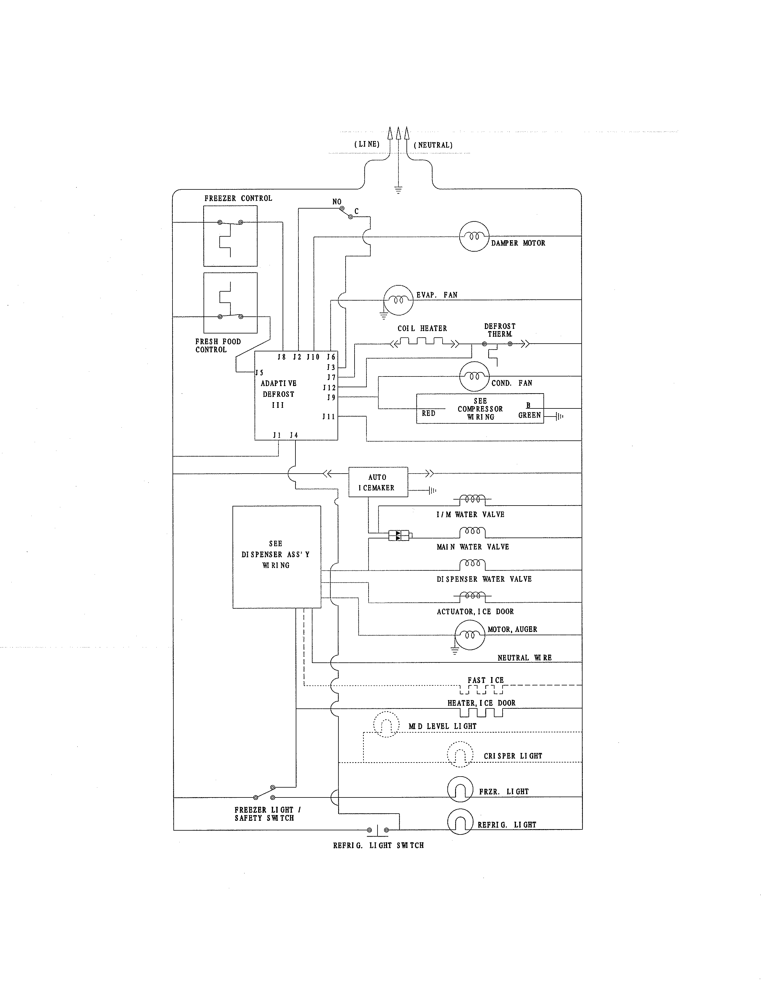 Frigidaire FRS3R5EMBC wiring schematic diagram