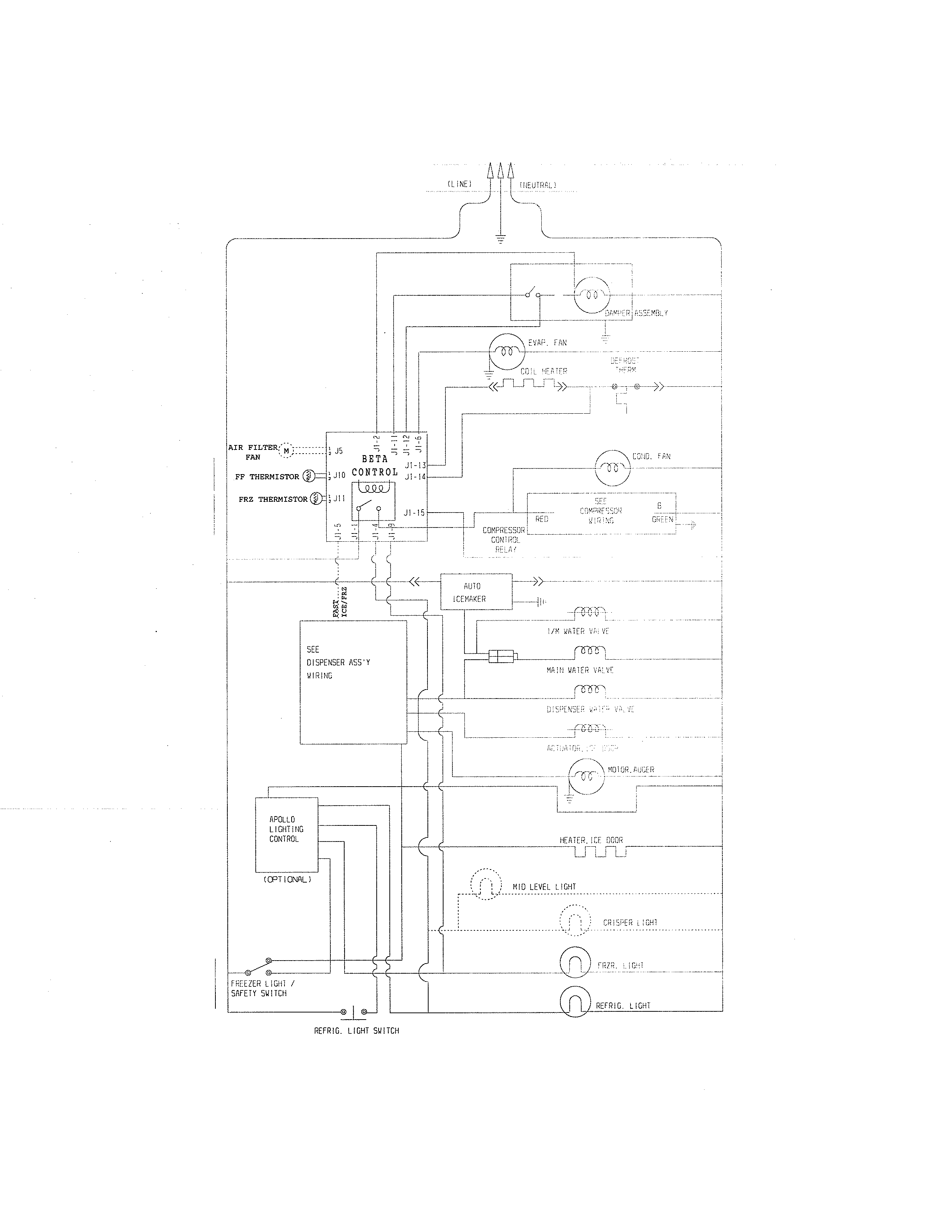 Frigidaire FRS3R5EMBC wiring schematic diagram
