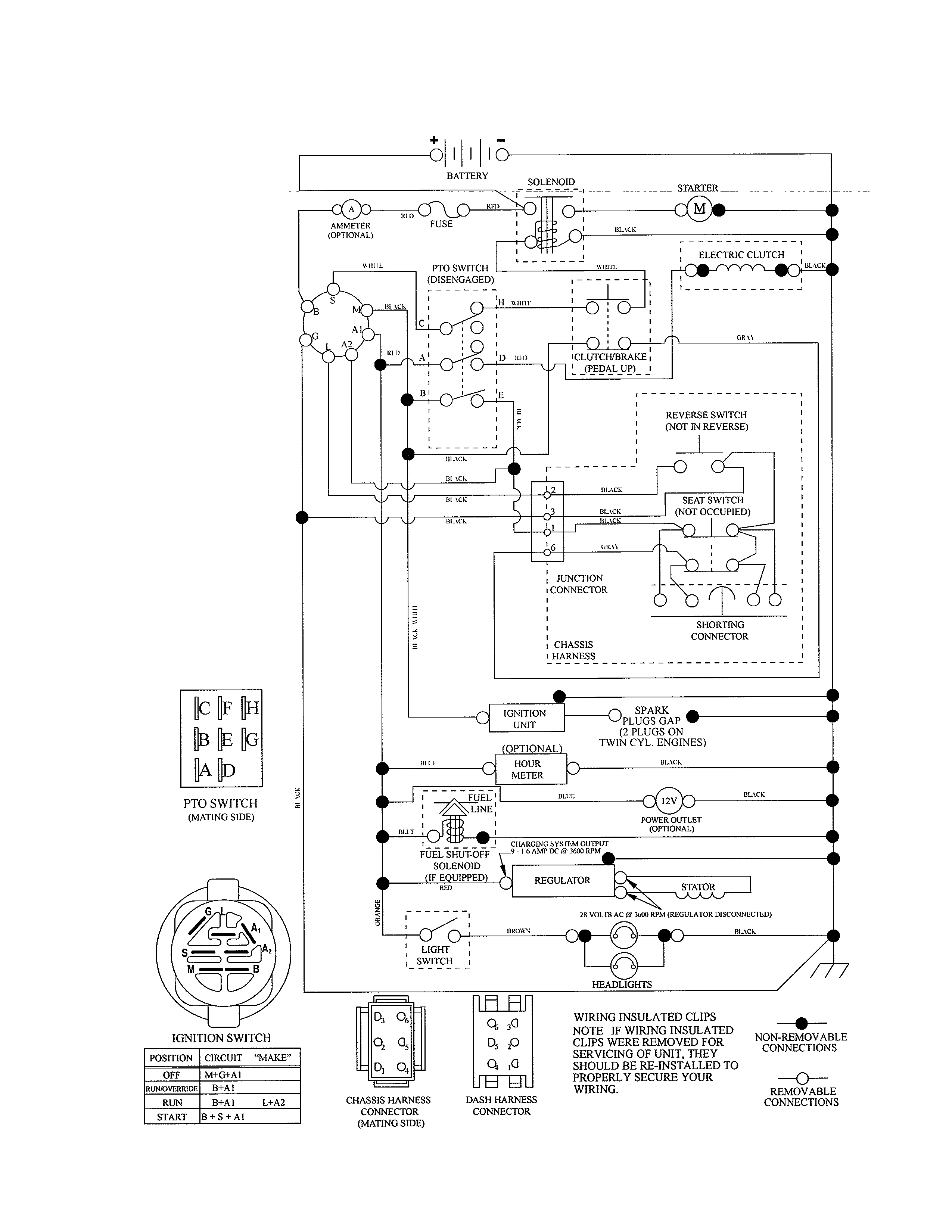 Husqvarna LGT24K54/240471 schematic diagram diagram