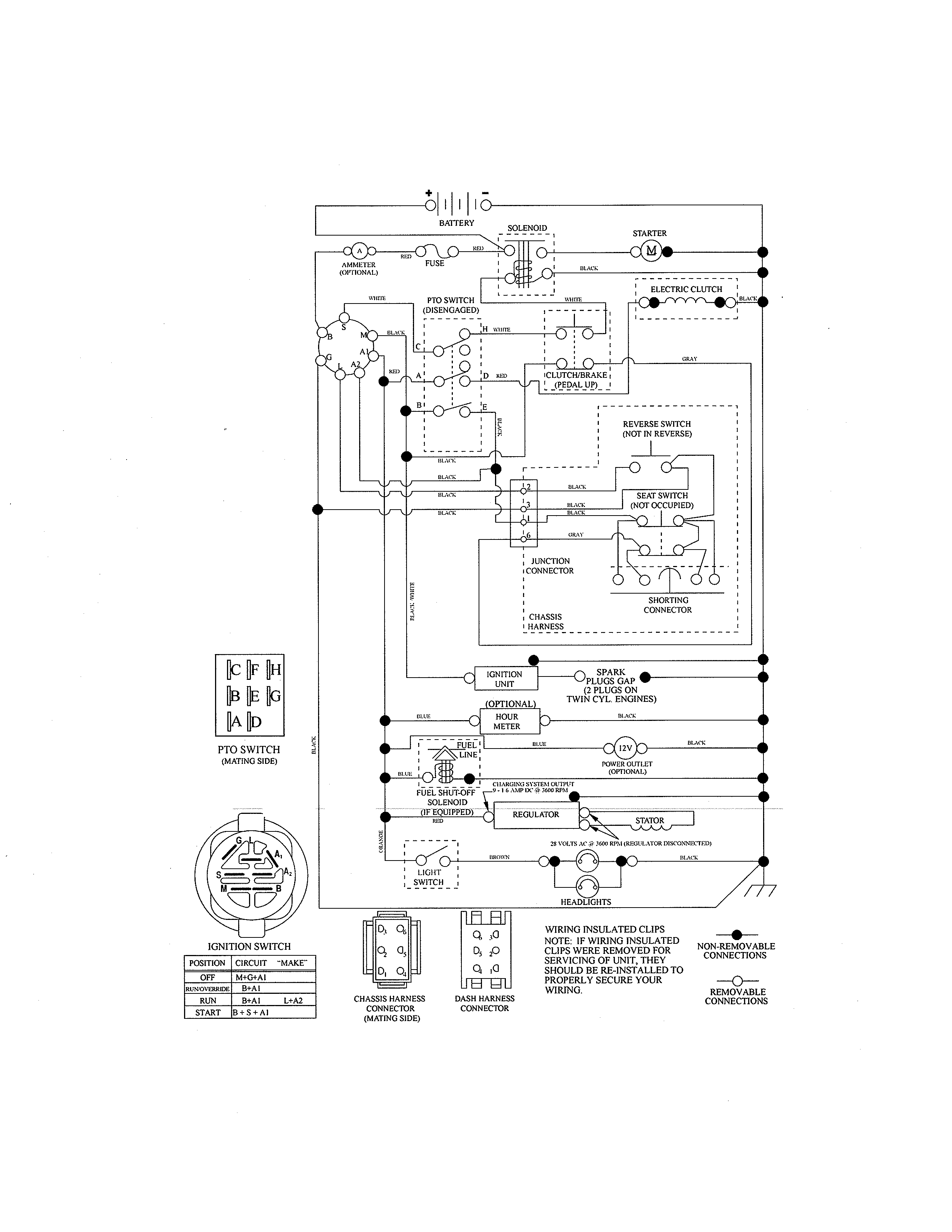 Craftsman 917250251 schematic diagram diagram