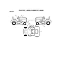 Craftsman 917280085 decals diagram