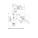 Craftsman 917250231 motor-starter/head cylinder diagram