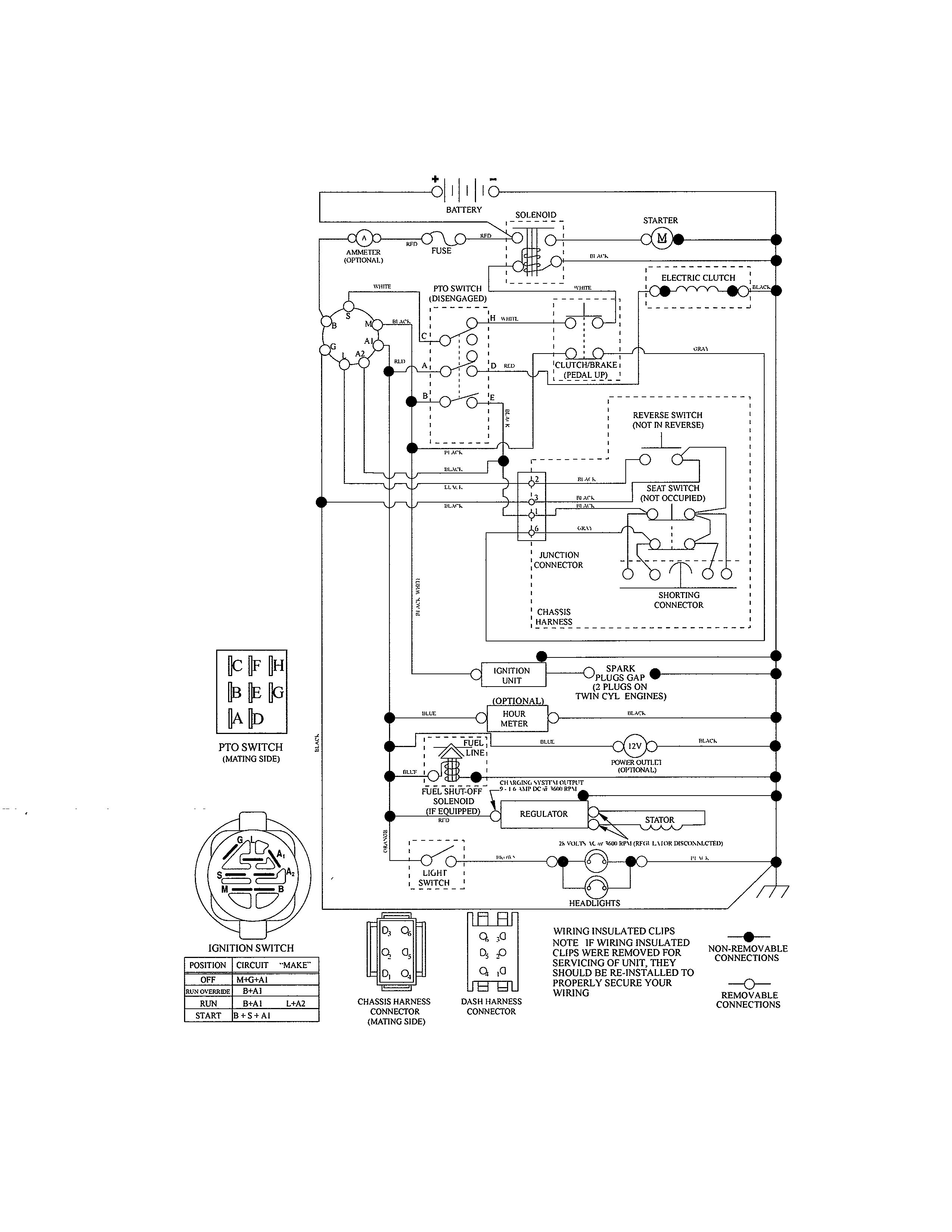 Craftsman 917288673 schematic diagram diagram