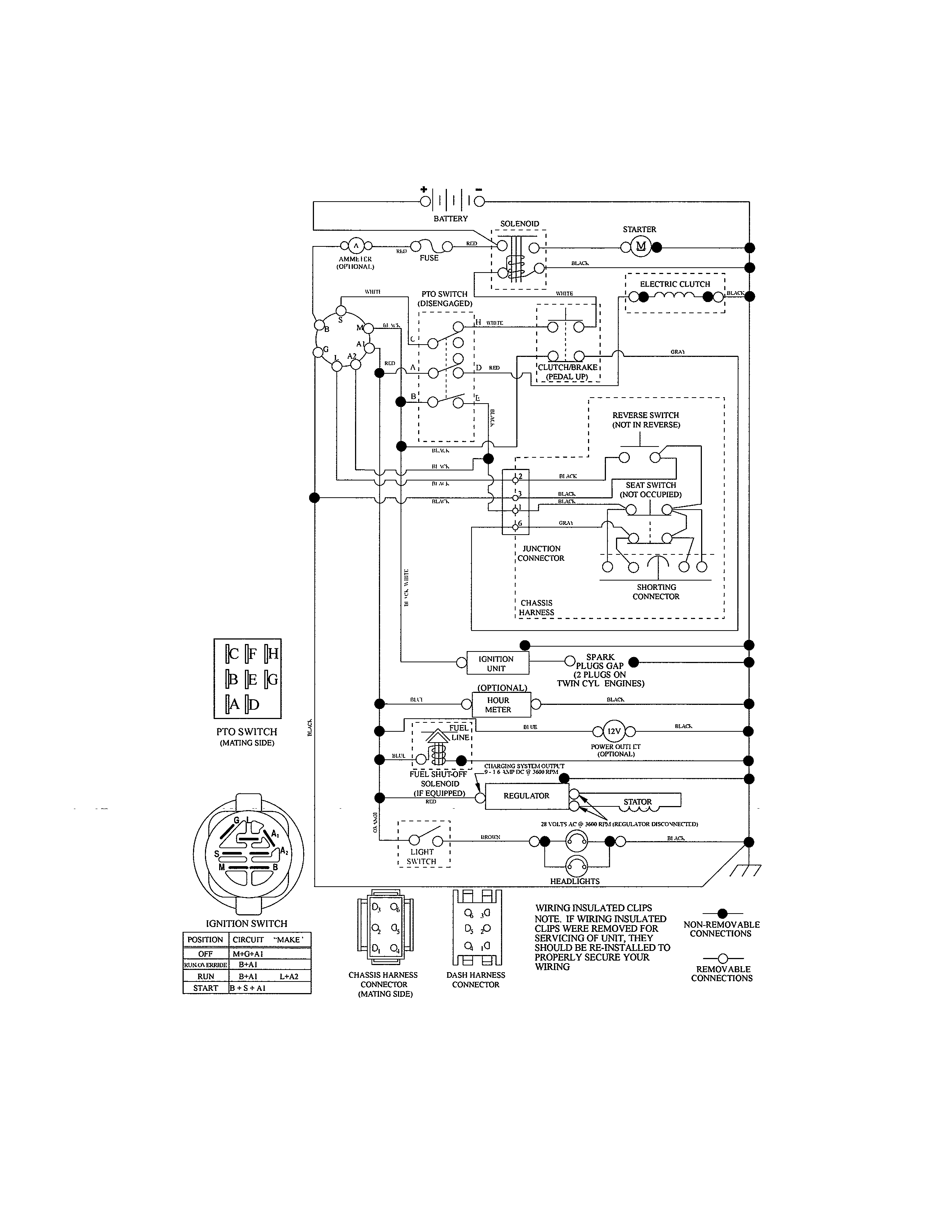 Craftsman 917250241 schematic diagram diagram