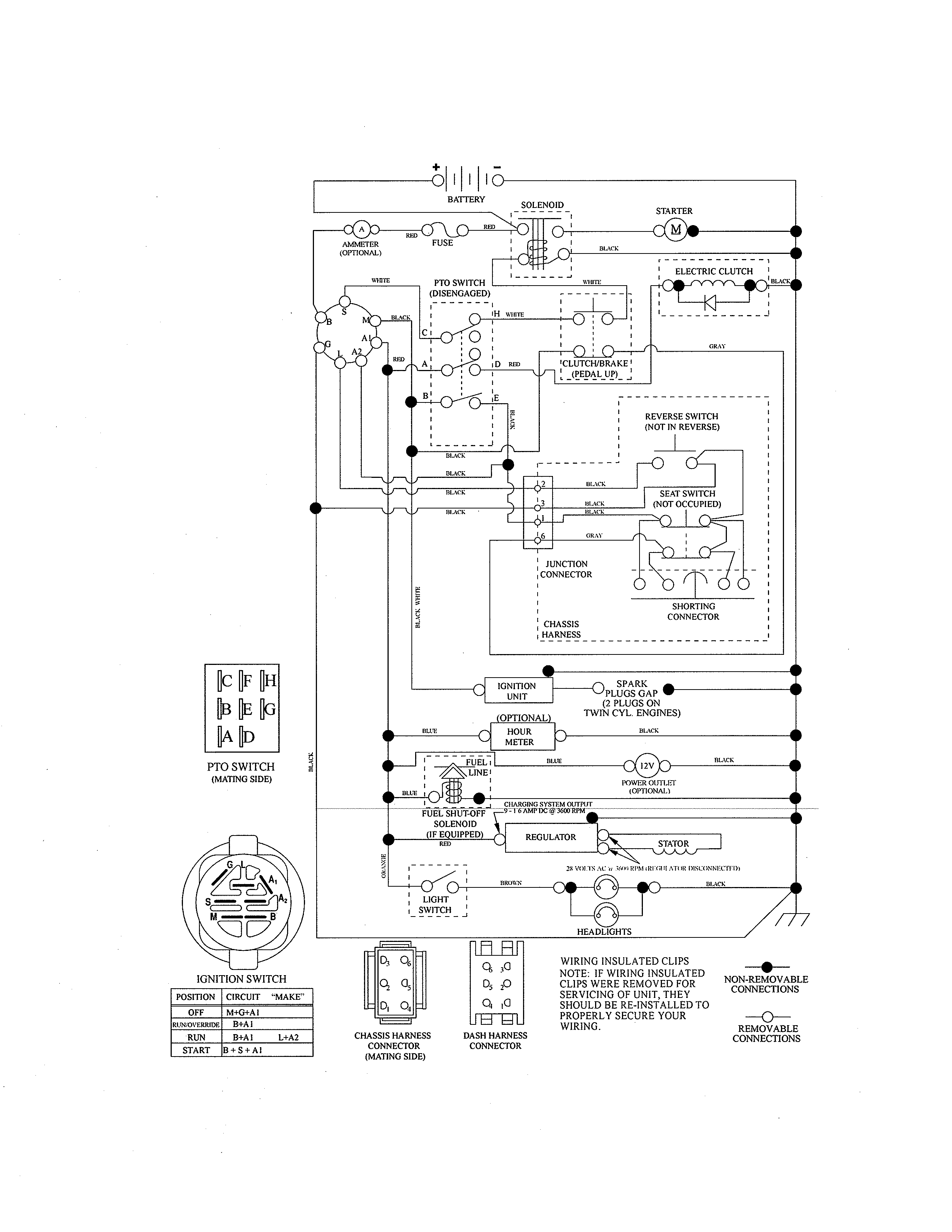 Craftsman 917288632 schematic diagram diagram