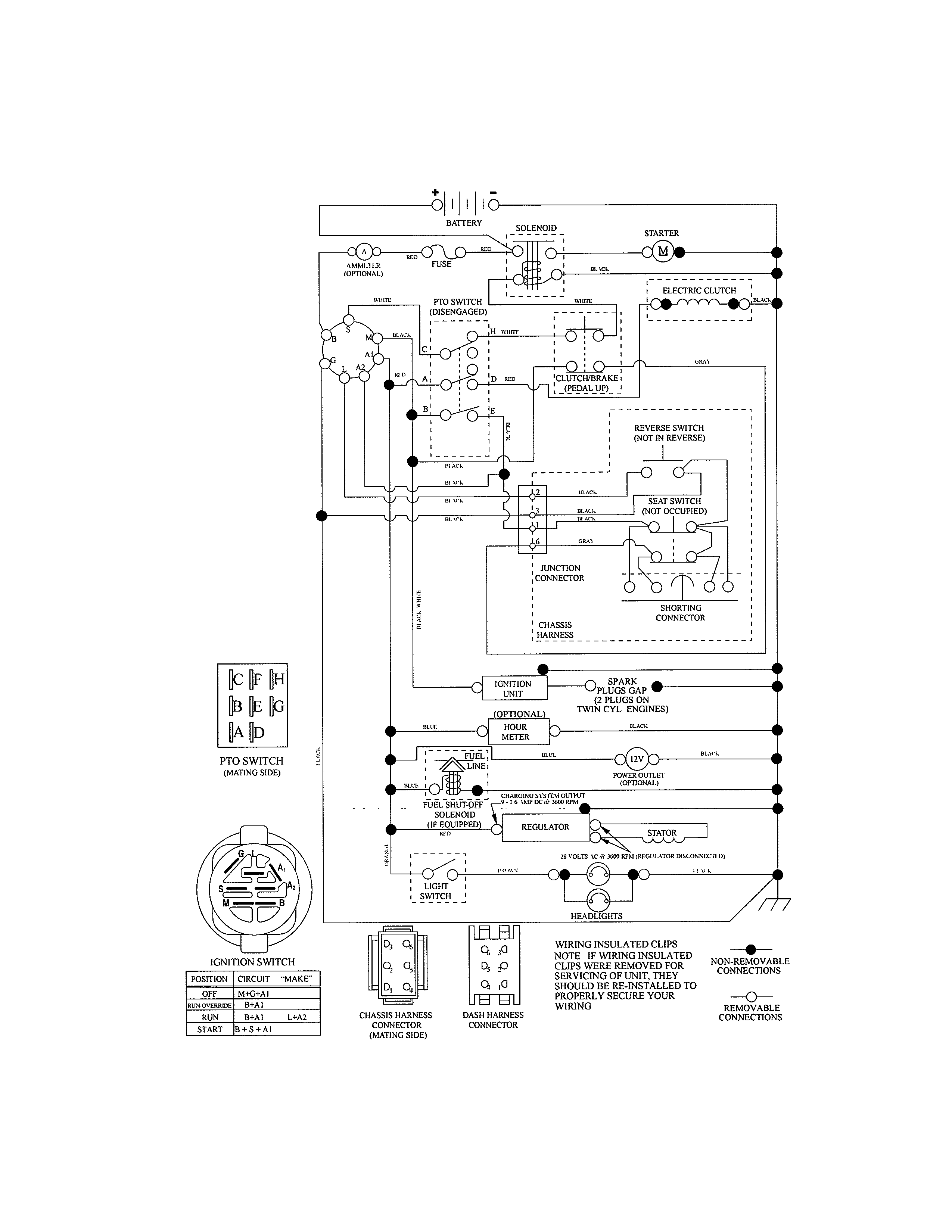 Craftsman 917288583 schematic diagram diagram