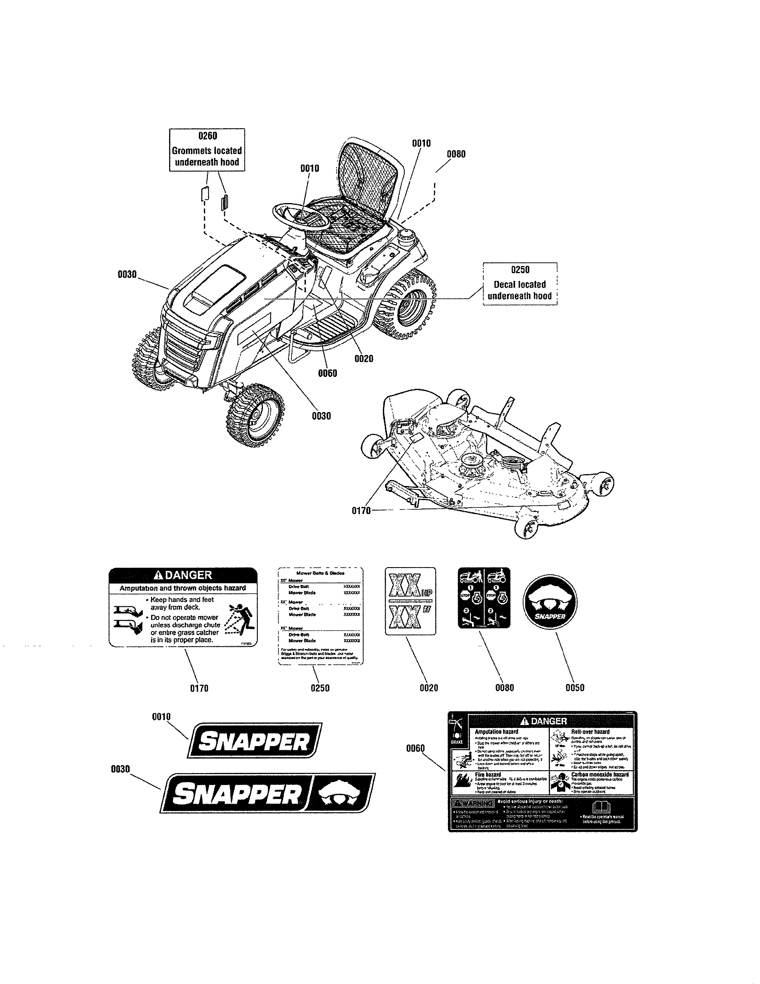 Snapper 2690980 decals - 46"/52" deck diagram