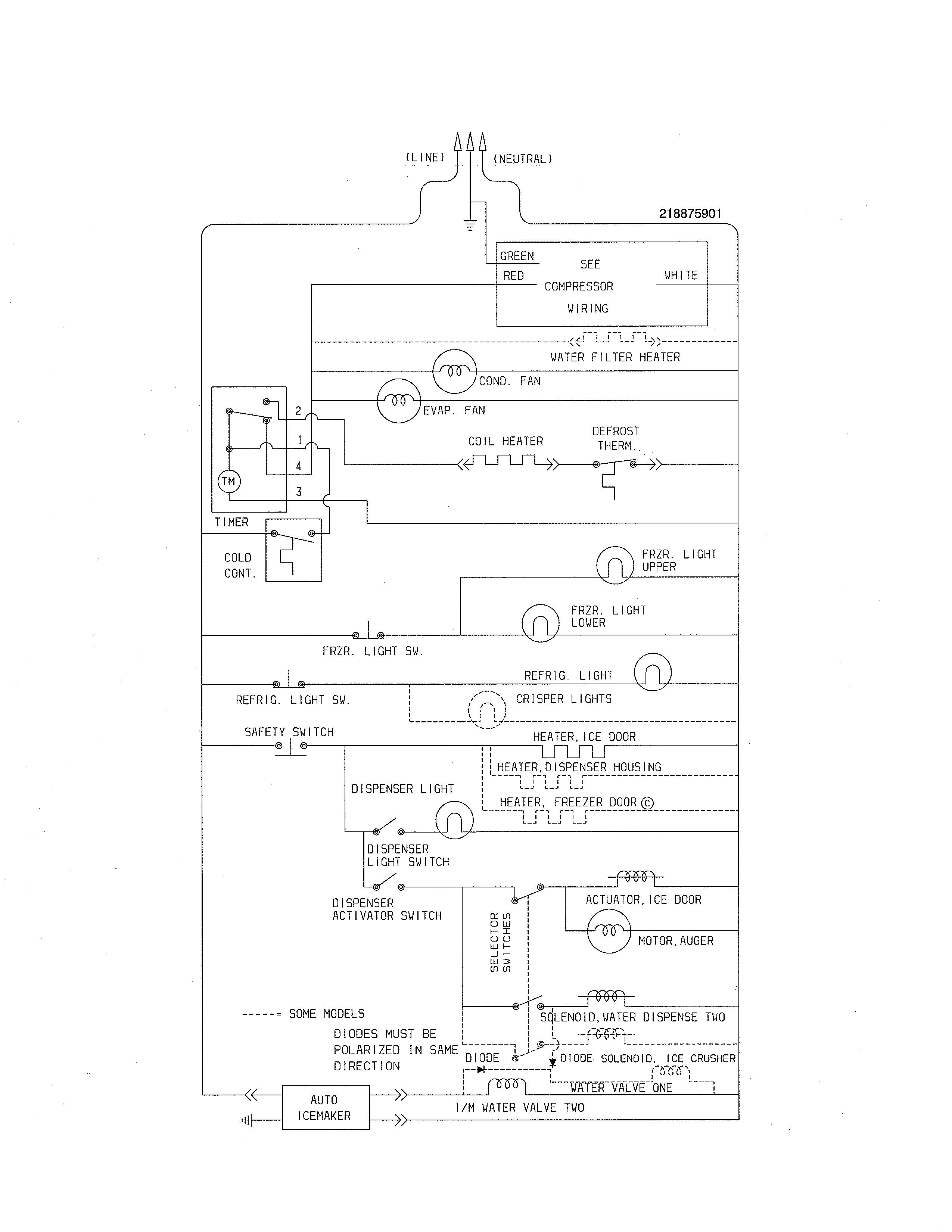 Frigidaire FRS20ZSHB1 wiring schematic diagram