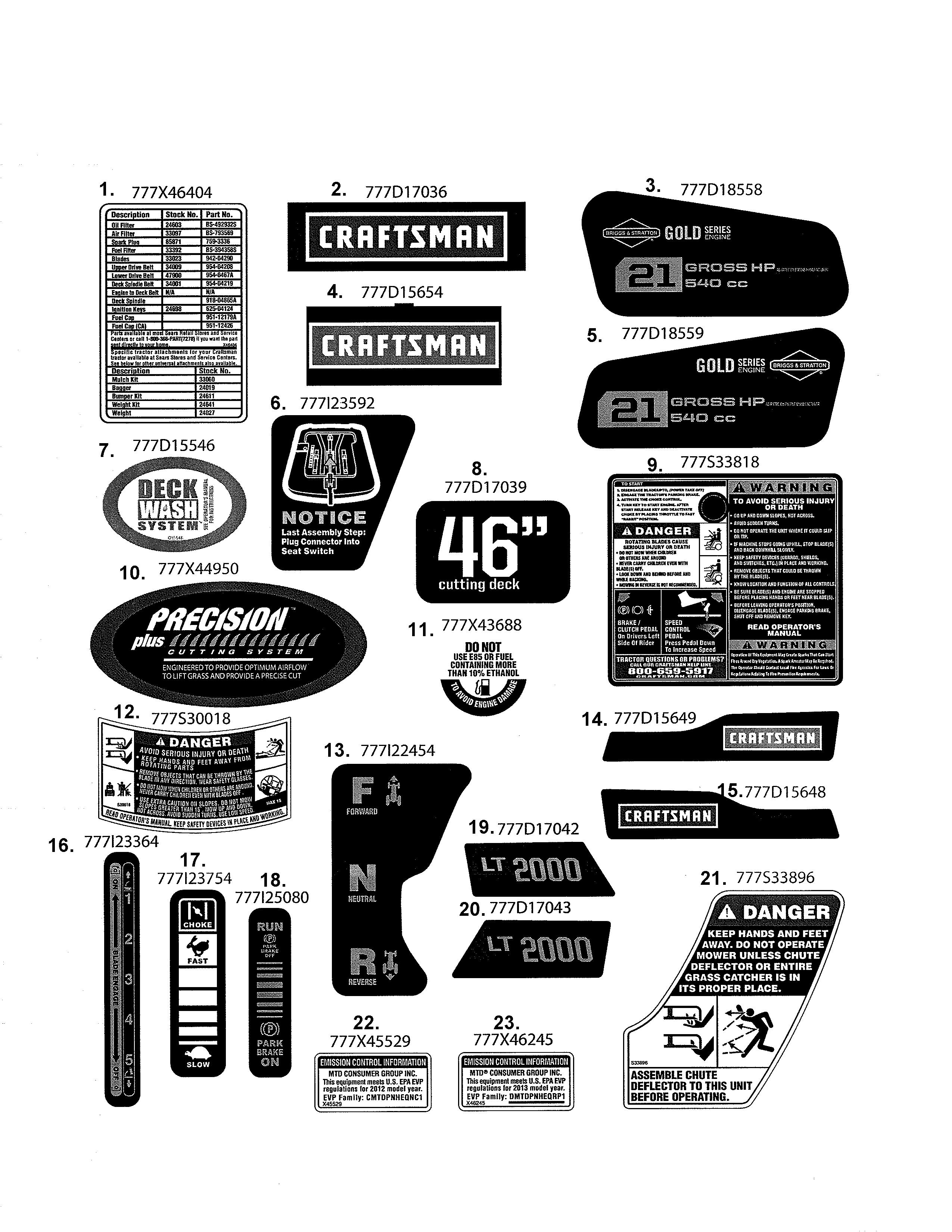 MTD 13BL78ST299 decals diagram