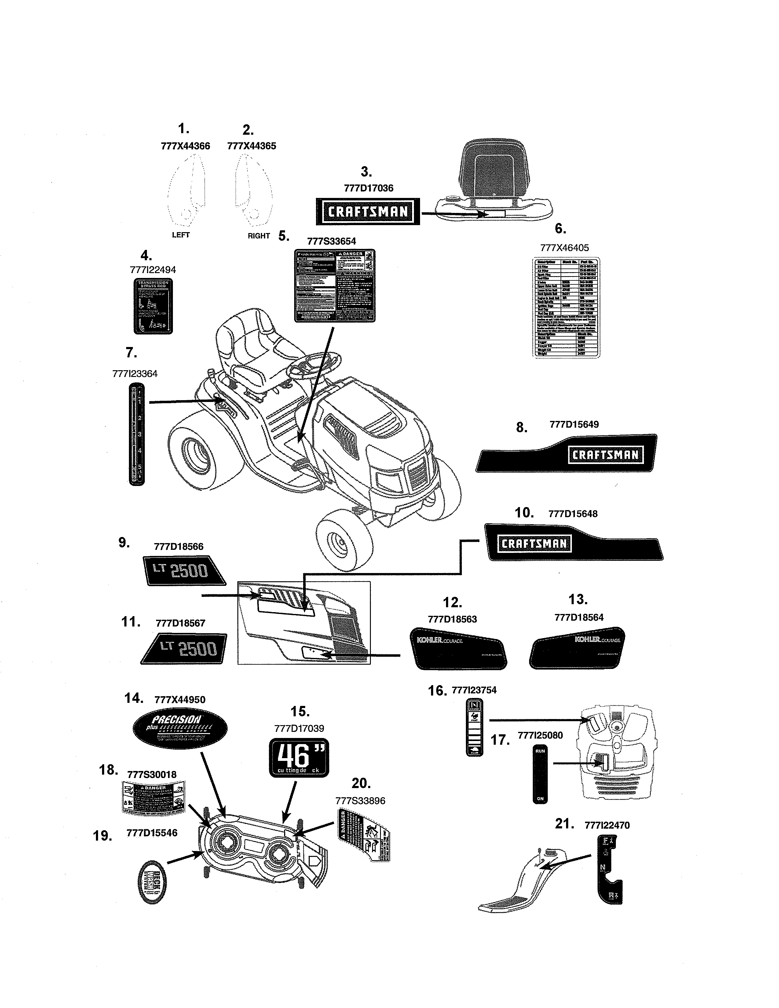 Craftsman 247288890 decals diagram
