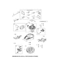 Craftsman 247374860 rewind starter/flywheel diagram