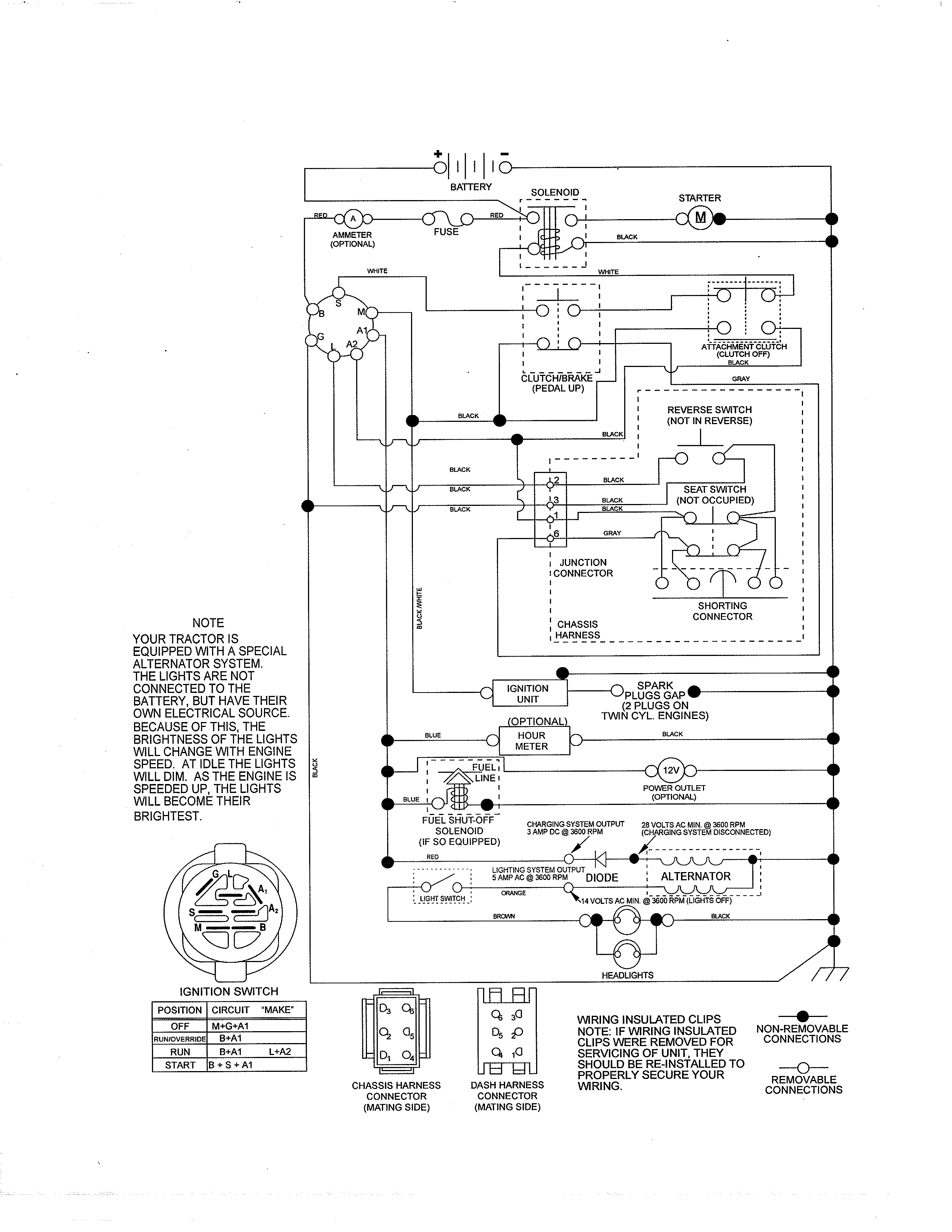 Craftsman 917253692 schematic diagram diagram