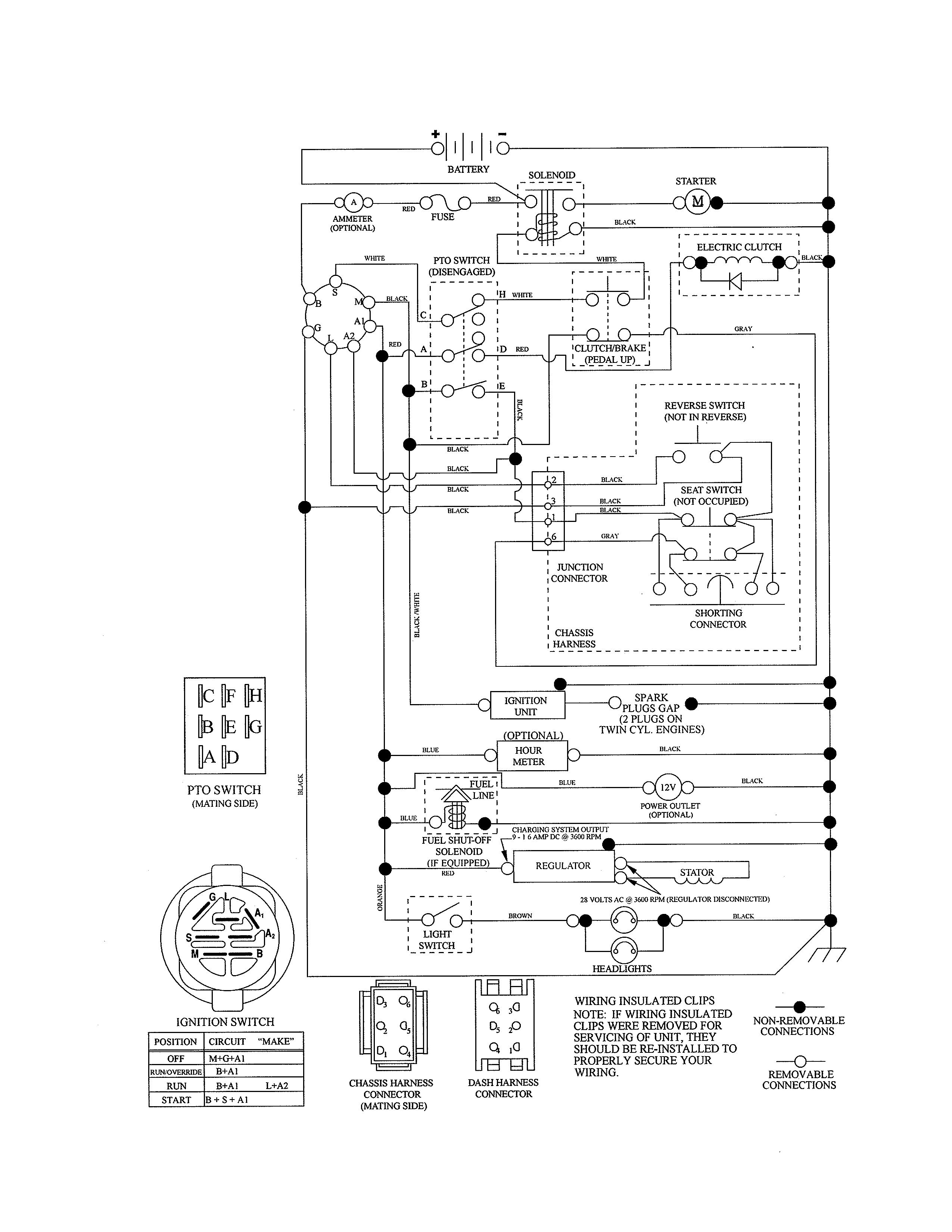 Craftsman 917253712 schematic diagram diagram
