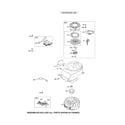 Briggs & Stratton 126T02-1225-EX rewind starter/blower housing diagram