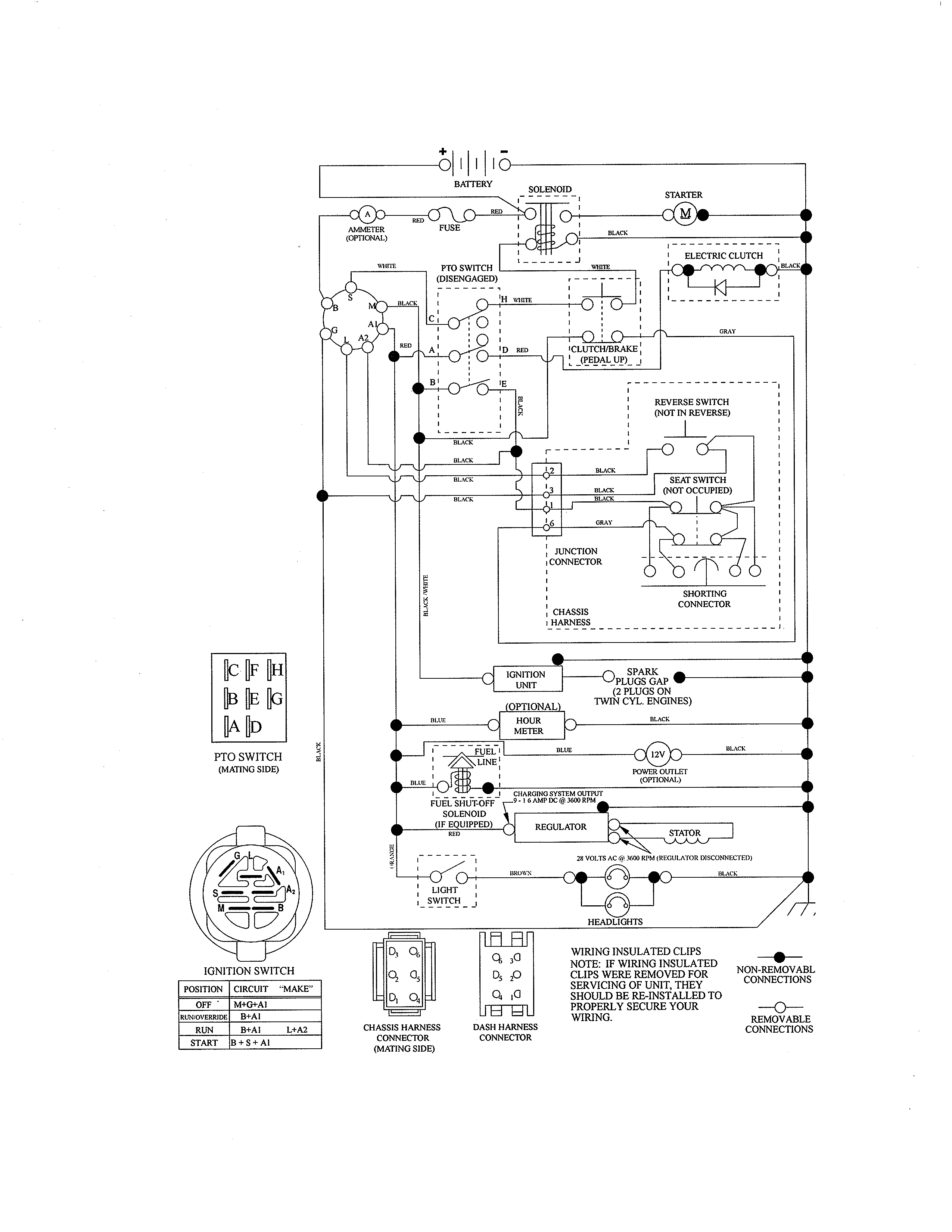 Craftsman 917288612 schematic diagram diagram