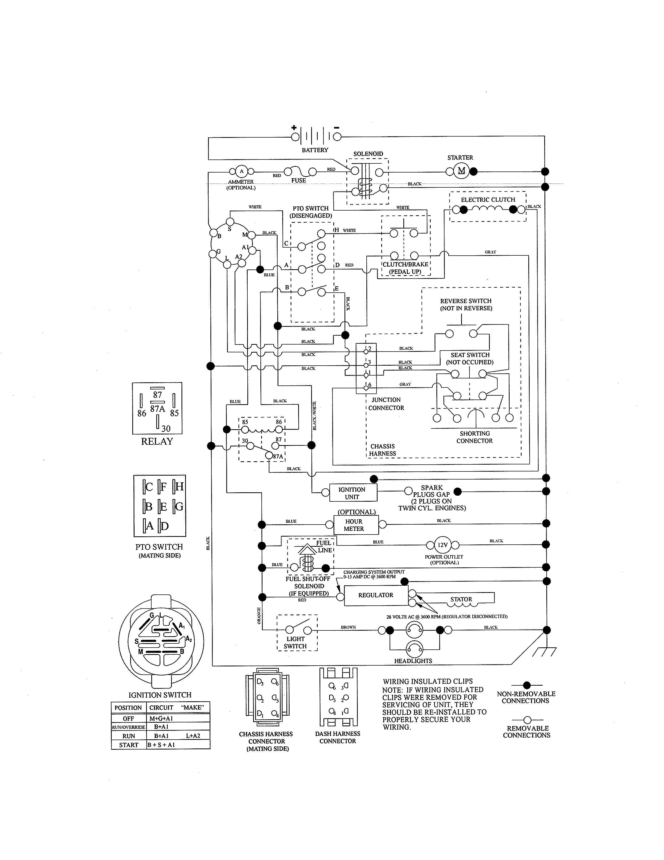 Craftsman 917255728 schematic diagram diagram