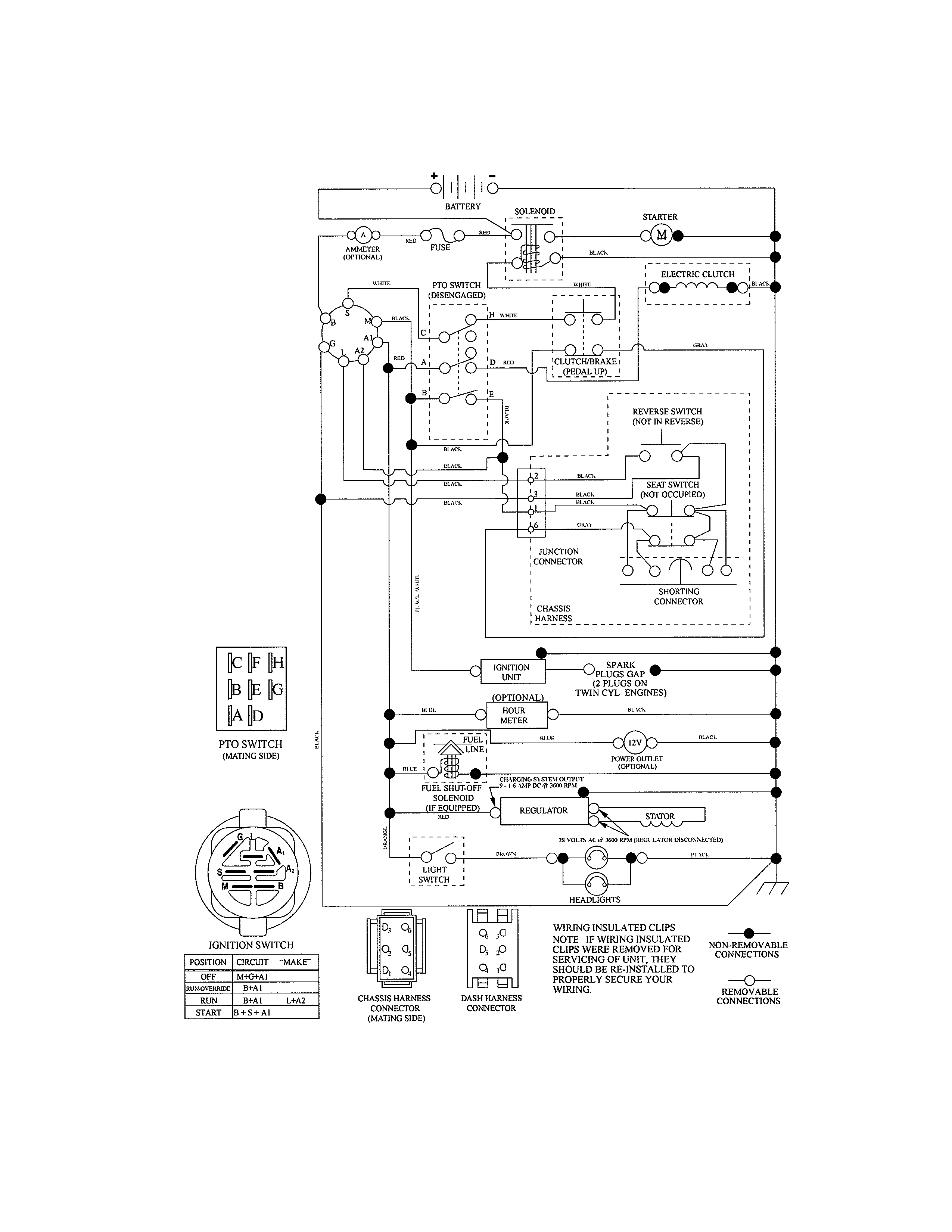 Craftsman 917255737 schematic diagram diagram