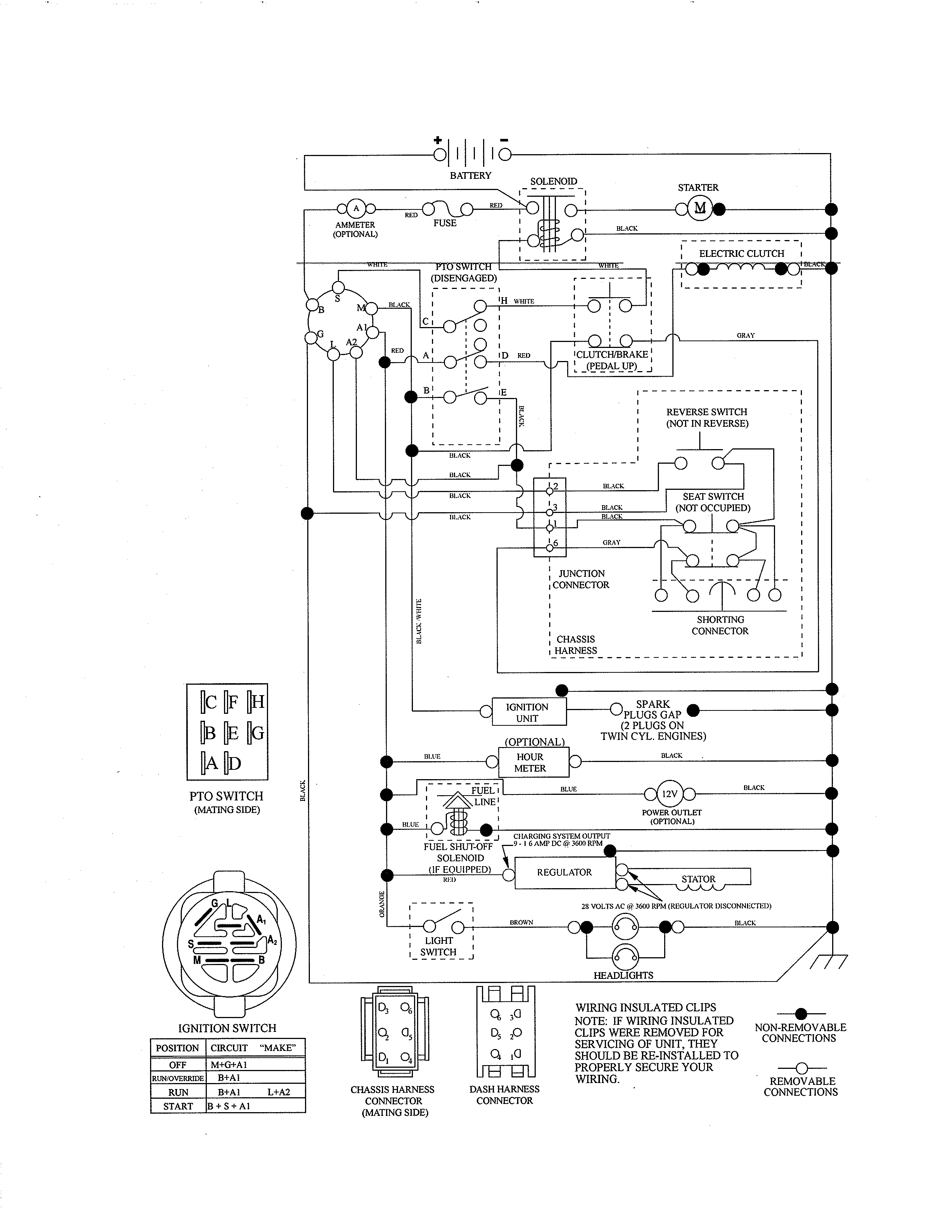 Craftsman 917253714 schematic diagram diagram