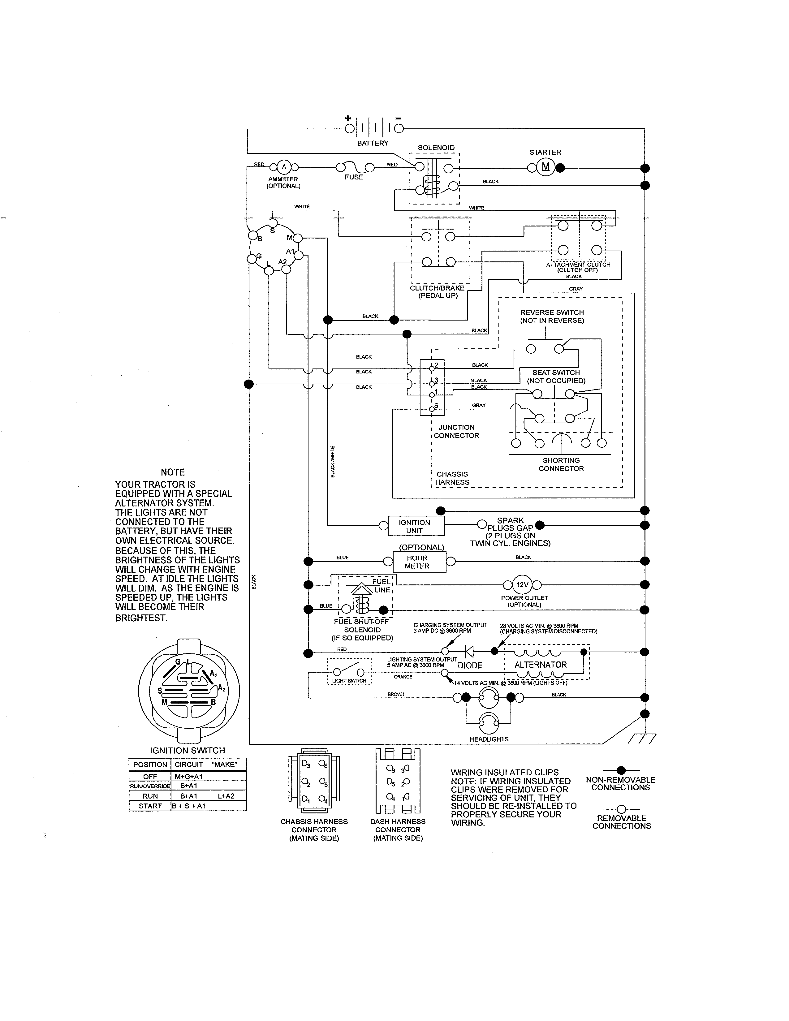 Craftsman 917254310 schematic diagram diagram