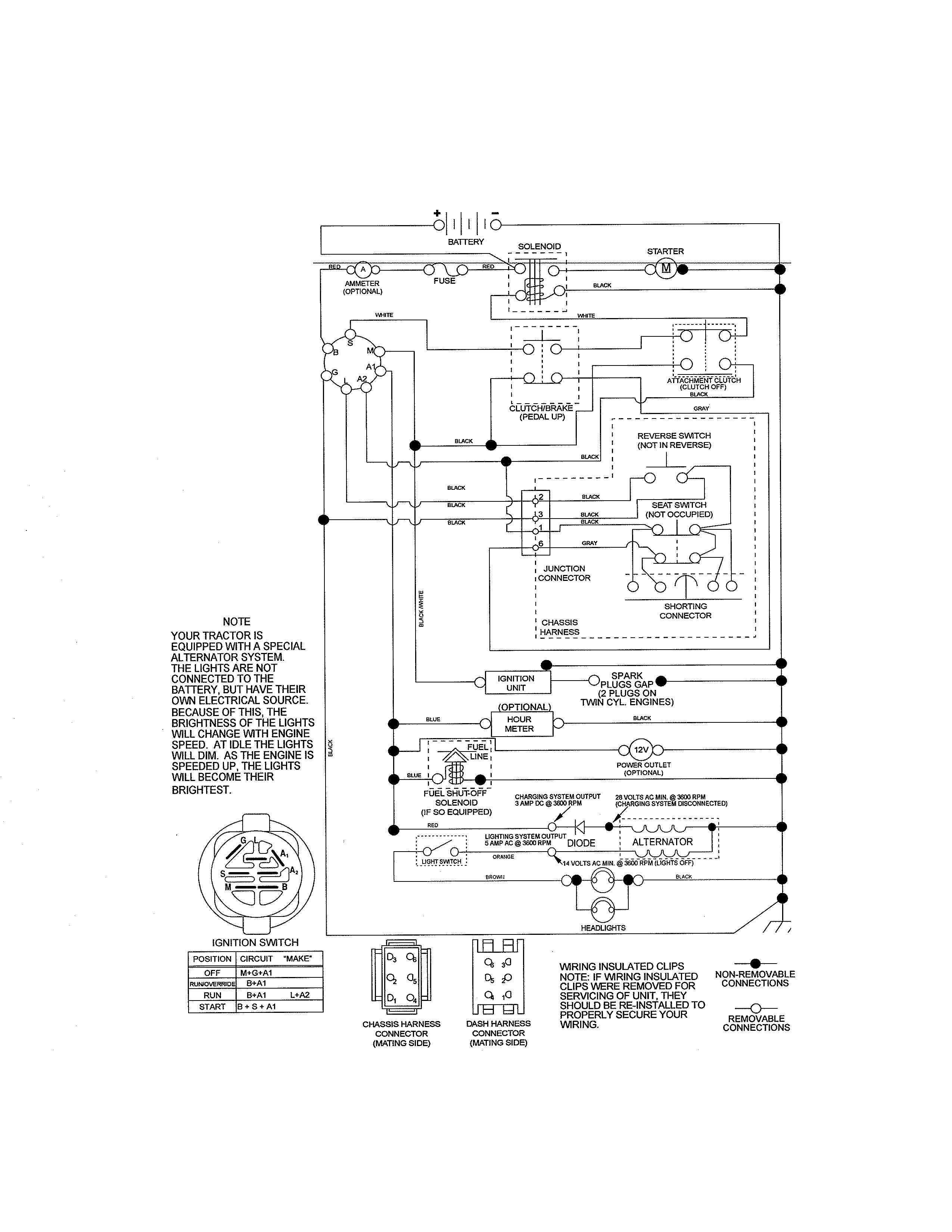 Craftsman 917288517 schematic diagram diagram