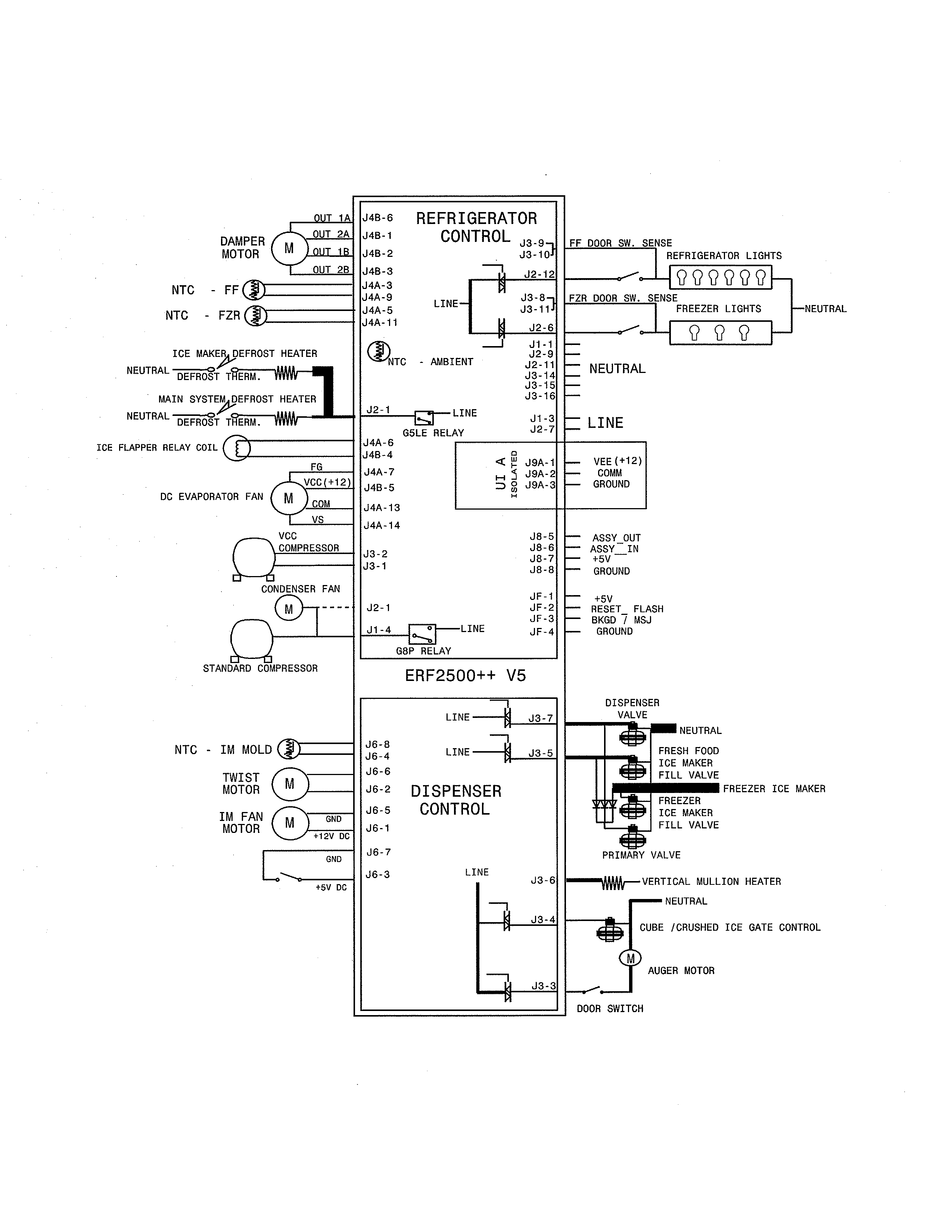 Kenmore 25370312213 wiring diagram diagram