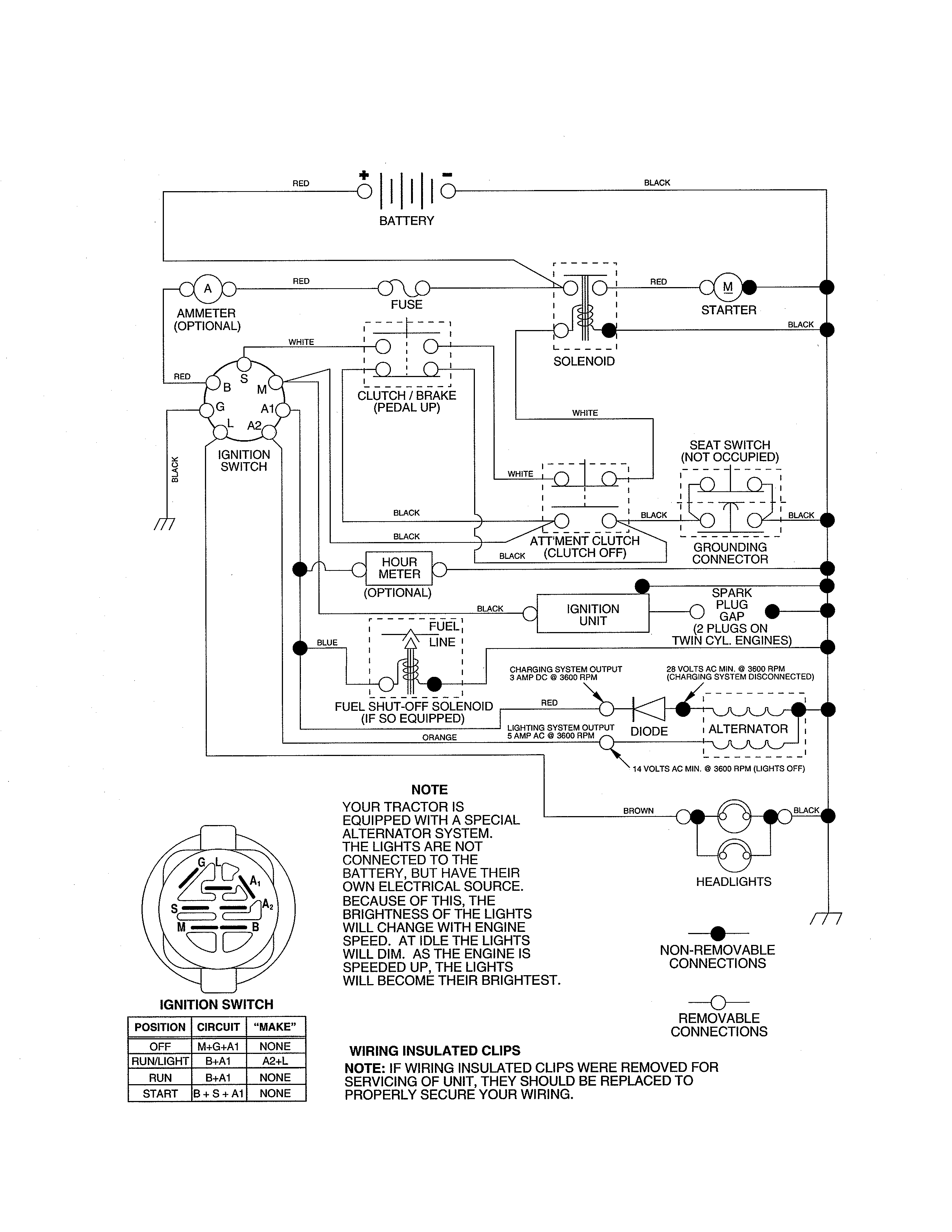 Weed Eater SGT18H46C schematic diagram diagram
