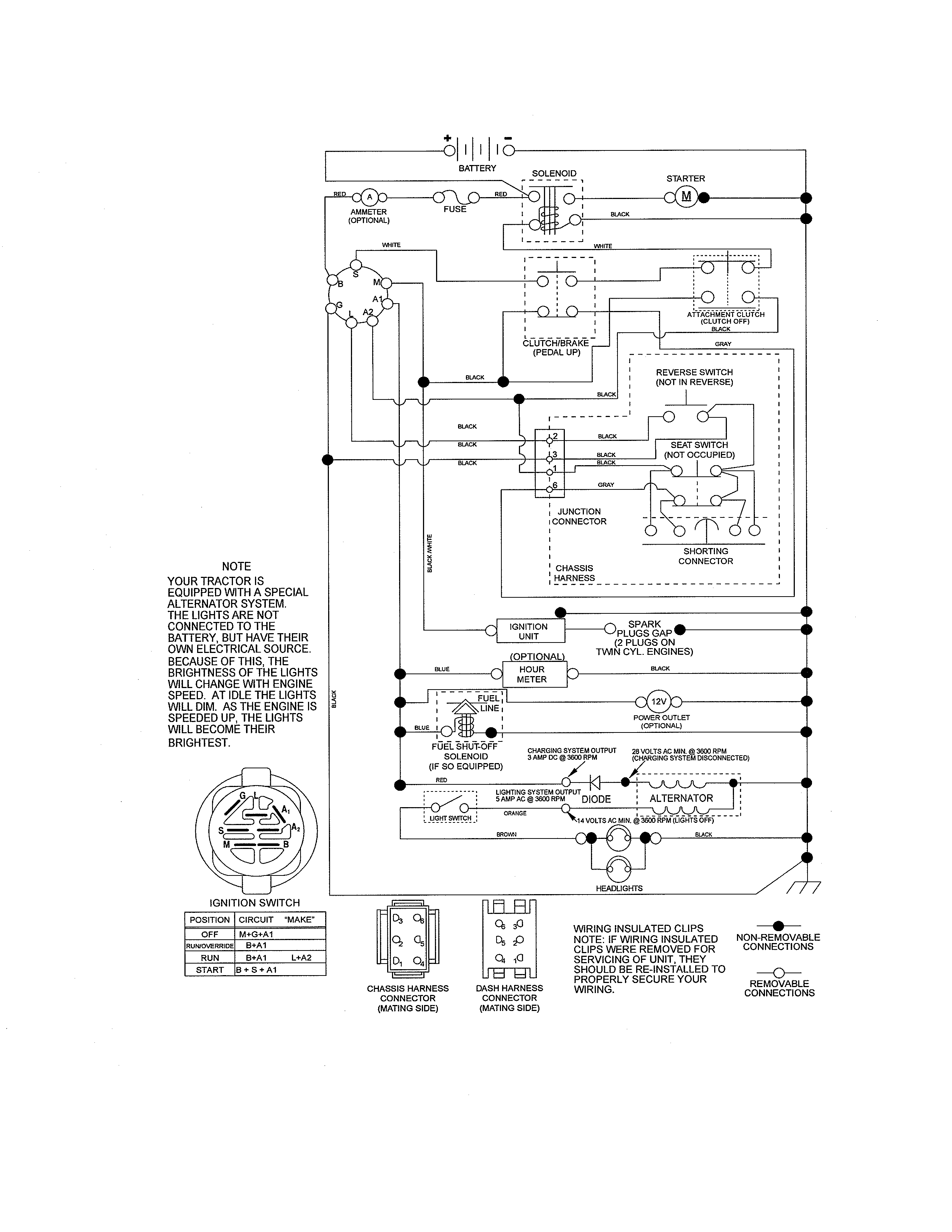 Craftsman 917288621 schematic diagram diagram