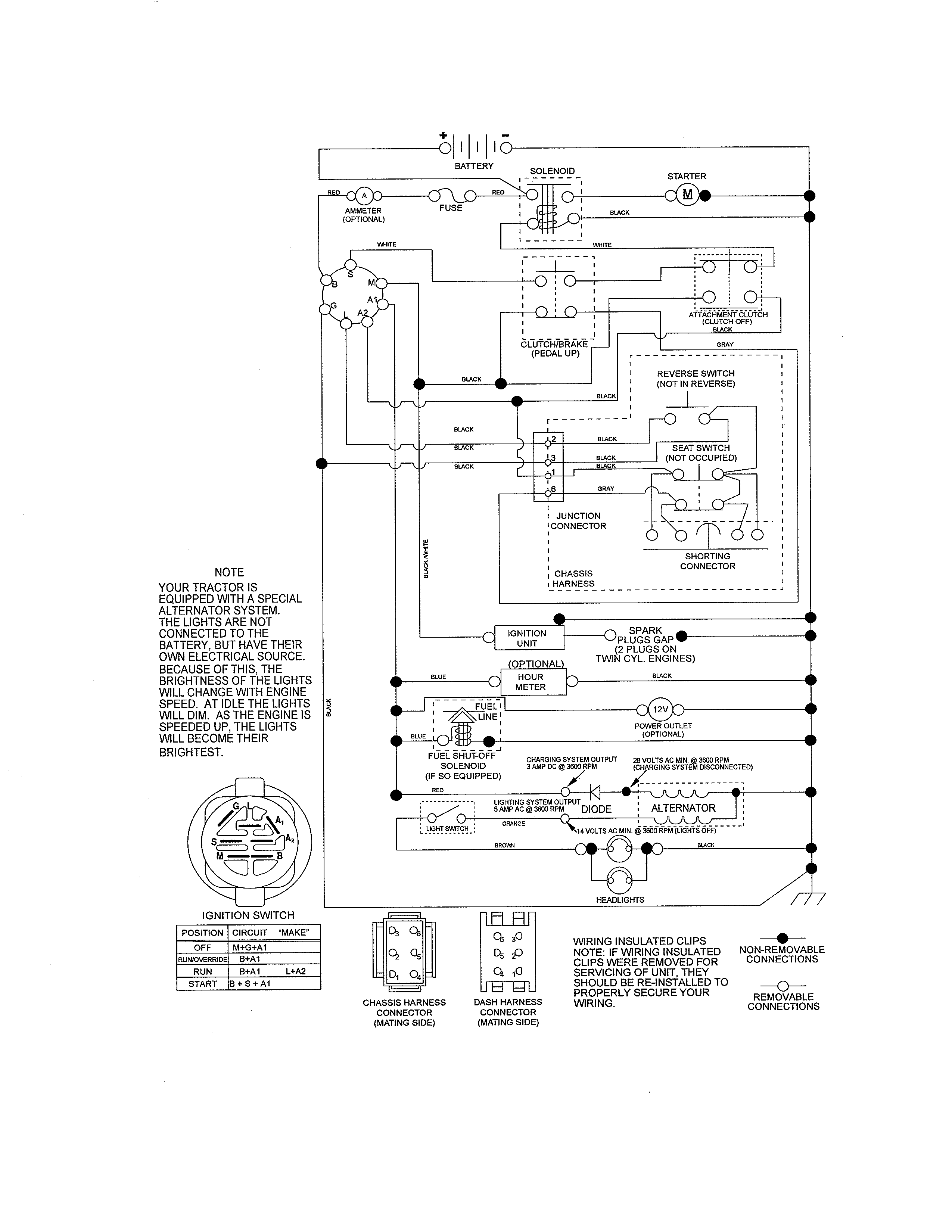 Craftsman 917288622 schematic diagram diagram